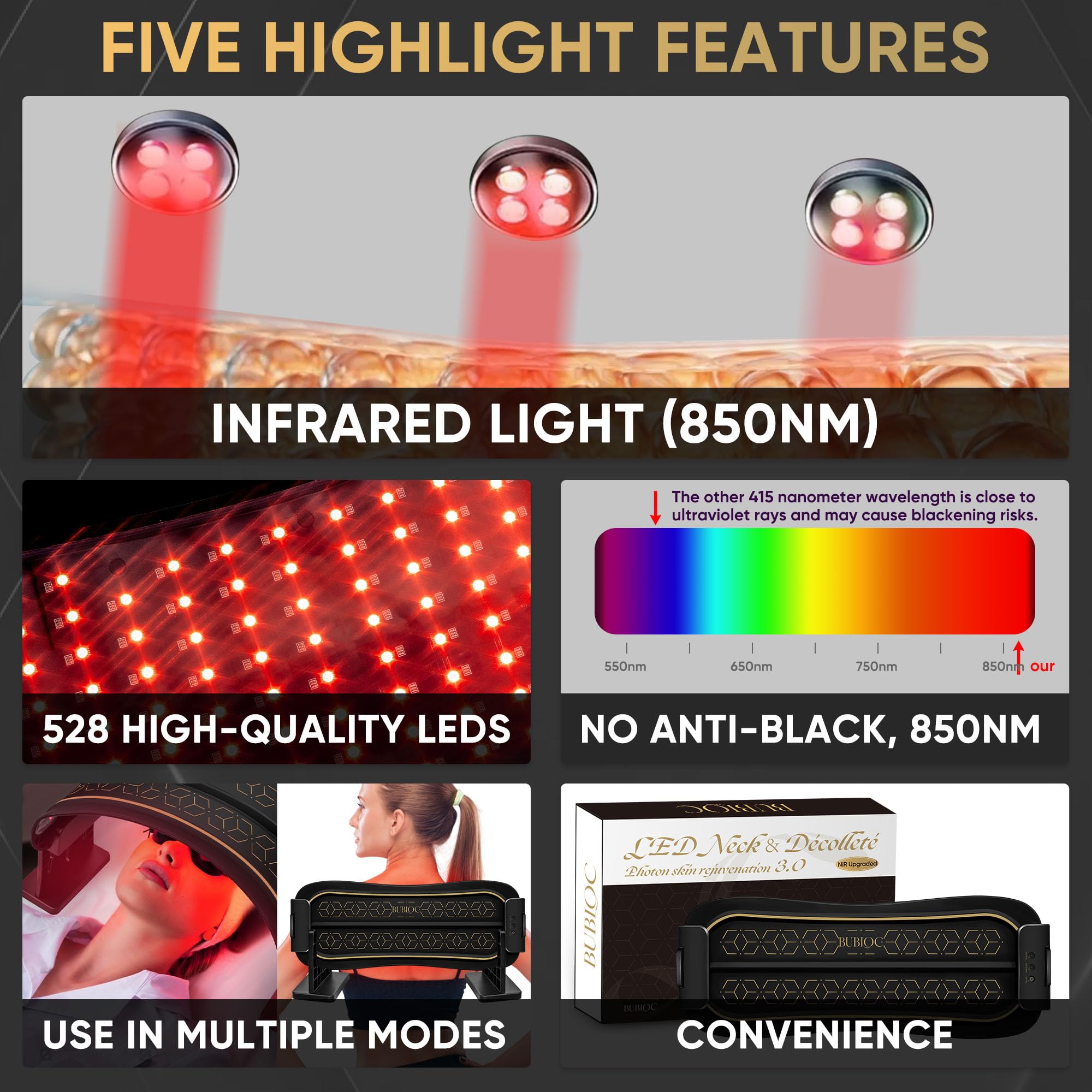 Multifunction Infrared Red Light Therapy for Body and Face, Near-Infrared 850 Red Light Therapy, Cordless ZagMufe buy supplements canada