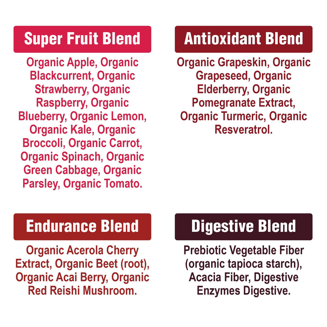 Peak Performance Organic Reds Superfood Powder, Best Tasting Organic Red Juice Super Food w/ 25+ All Natural Ingredients & Polyphenols, Vital for Max Energy and Detox. Raspberry, Elderberry, Beetroot Peak Performance buy supplements canada