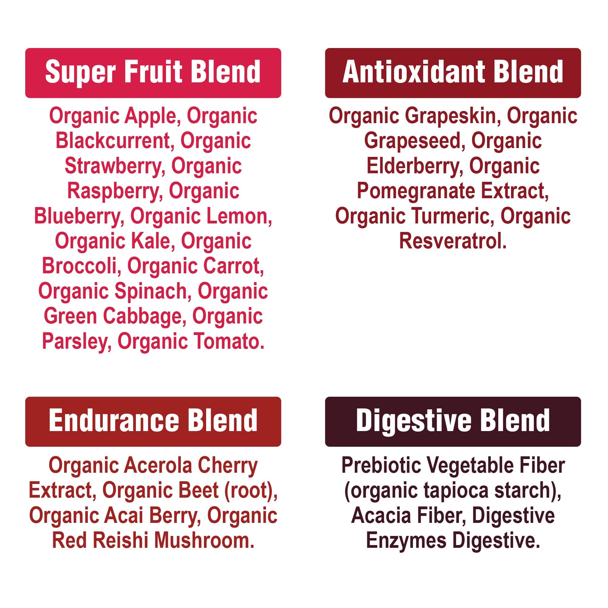 Peak Performance Organic Reds Superfood Powder, Best Tasting Organic Red Juice Super Food w/ 25+ All Natural Ingredients & Polyphenols, Vital for Max Energy and Detox. Raspberry, Elderberry, Beetroot Peak Performance buy supplements canada