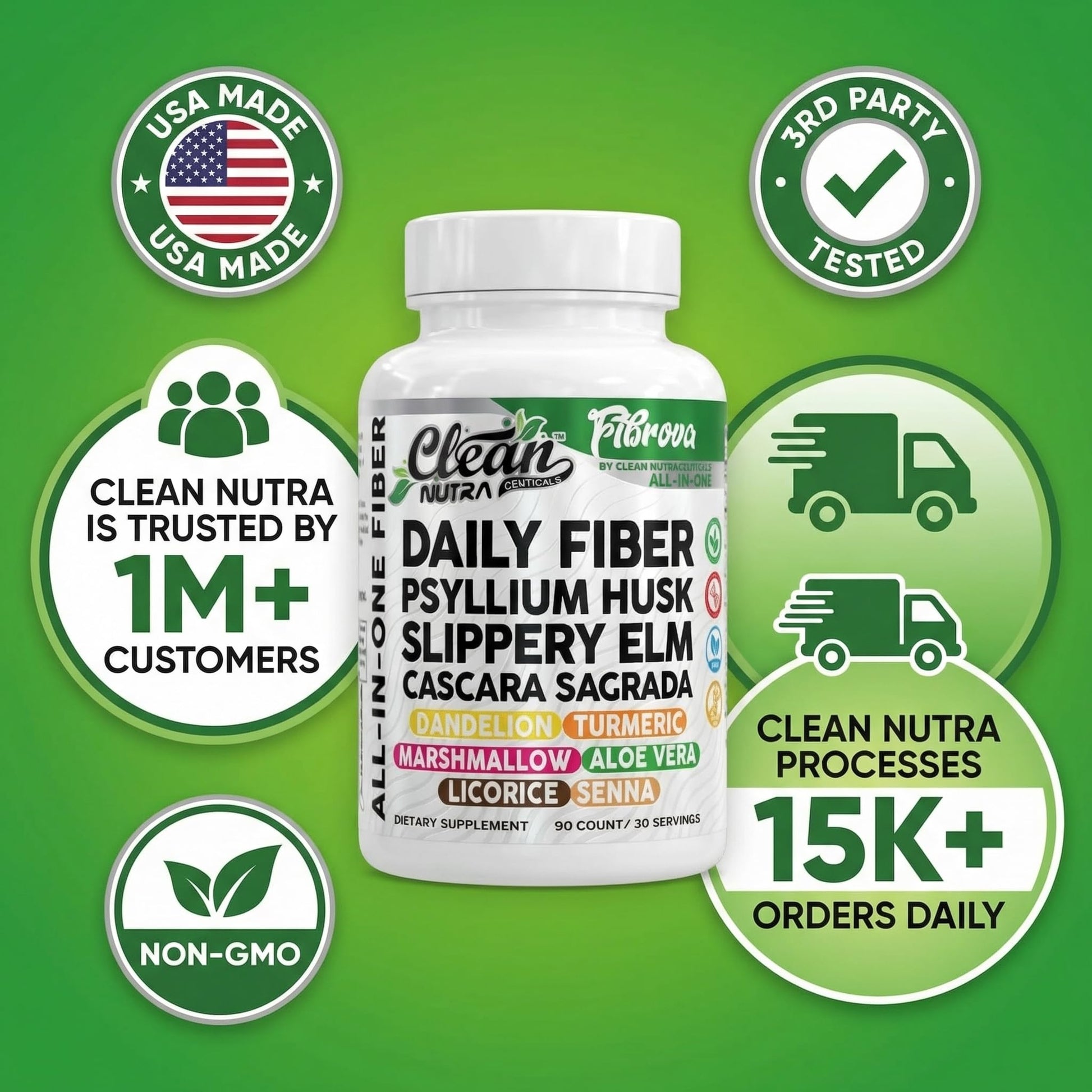 Fiber Supplement Capsules Slippery Elm Psyllium Husk Cascara Sagrada Dandelion Root Turmeric Supplement Aloe Vera Licorice Senna Marshmallow Root Digestive Health Cleanse 90 Pills by Clean Nutra Clean Nutraceuticals buy supplements canada
