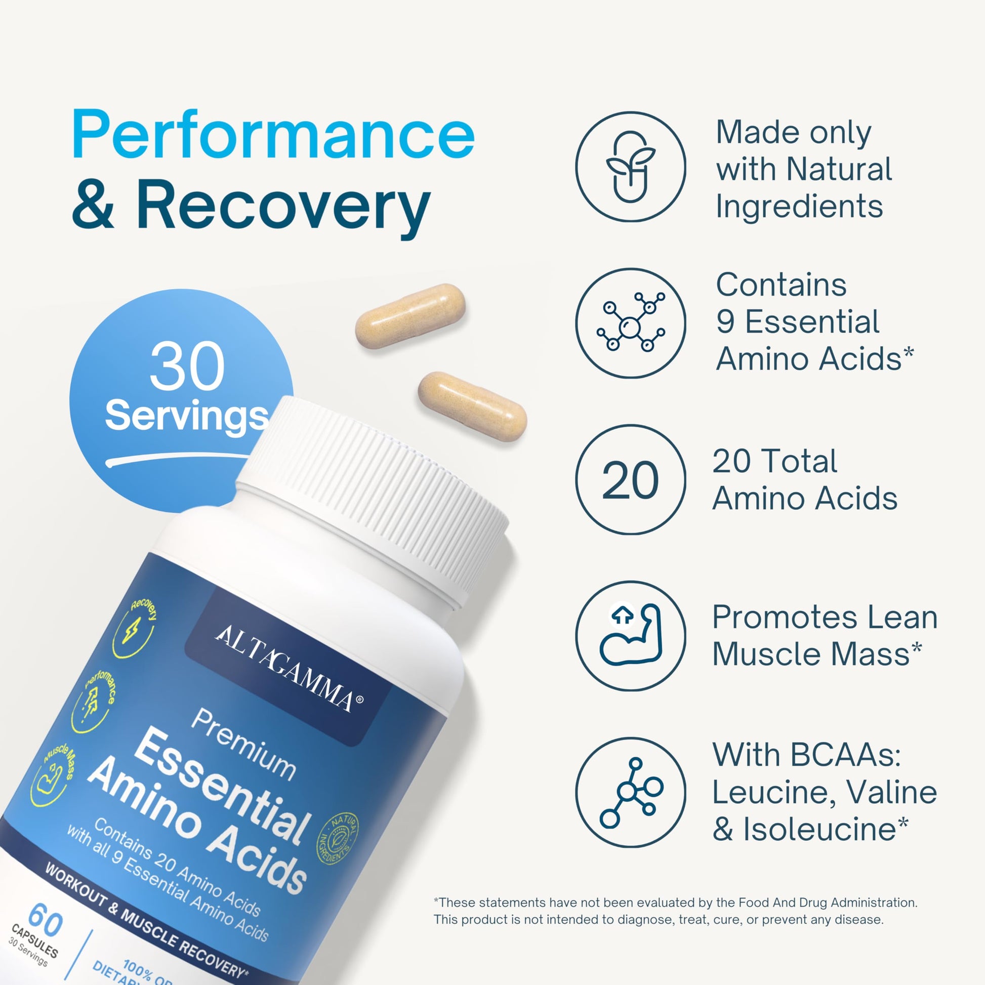 ALTAGAMMA Pure Amino Acids Complex - Protein for Pre/Post Workout, Energy & Muscle Recovery - 9 Essential Amino Acids Supplement (EAA) & BCAAs - Leucine, Lysine, L Tyrosine, L Arginine, 60 Capsules ALTAGAMMA buy supplements canada