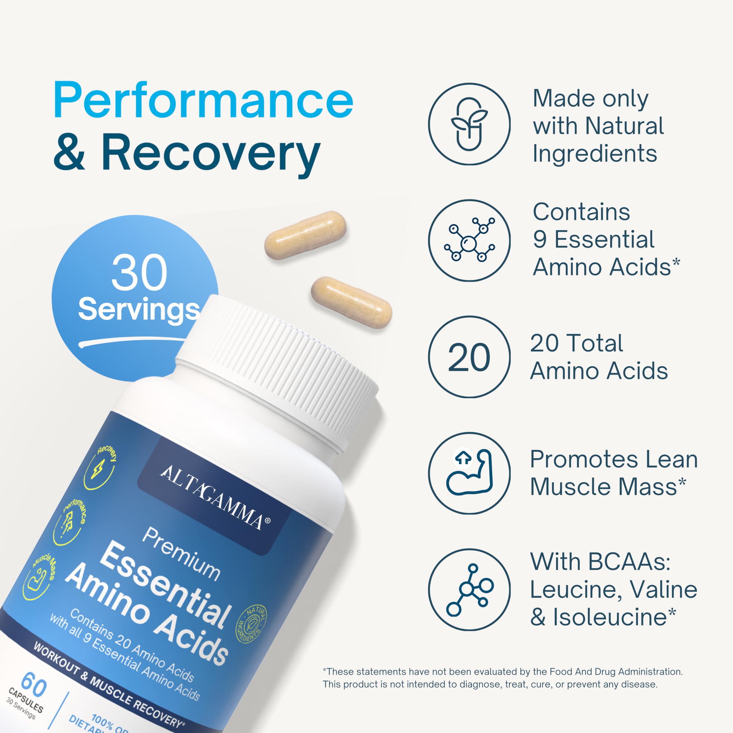 ALTAGAMMA Pure Amino Acids Complex - Protein for Pre/Post Workout, Energy & Muscle Recovery - 9 Essential Amino Acids Supplement (EAA) & BCAAs - Leucine, Lysine, L Tyrosine, L Arginine, 60 Capsules ALTAGAMMA buy supplements canada
