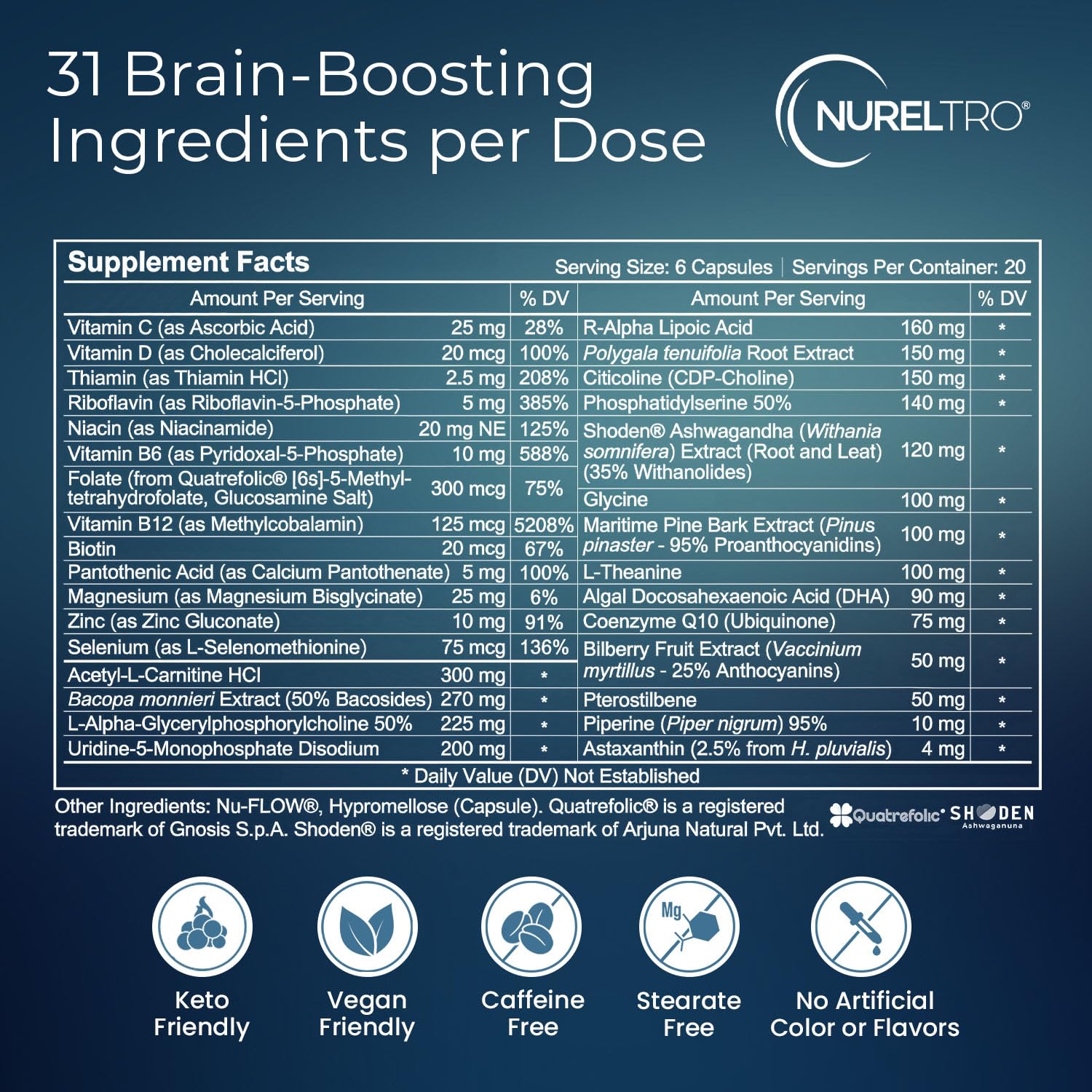 Nureltro All-in-One Nootropic Brain Supplement for Adults and Seniors w/Shoden® Ashwagandha | Supports Memory, Focus, Mood, Mental Clarity, and Brain Health - Caffeine-Free (120 Capsules) Nureltro buy supplements canada