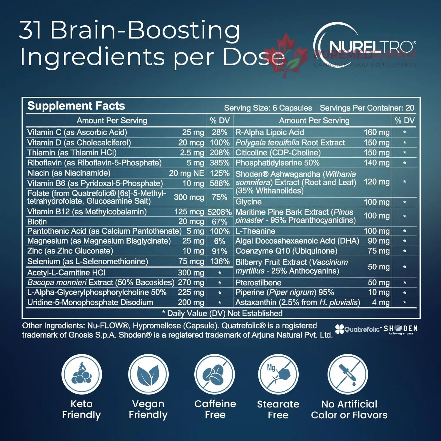 Nureltro All-in-One Nootropic Brain Supplement for Adults and Seniors w/Shoden® Ashwagandha | Supports Memory, Focus, Mood, Mental Clarity, and Brain Health - Caffeine-Free (120 Capsules) Nureltro buy supplements canada