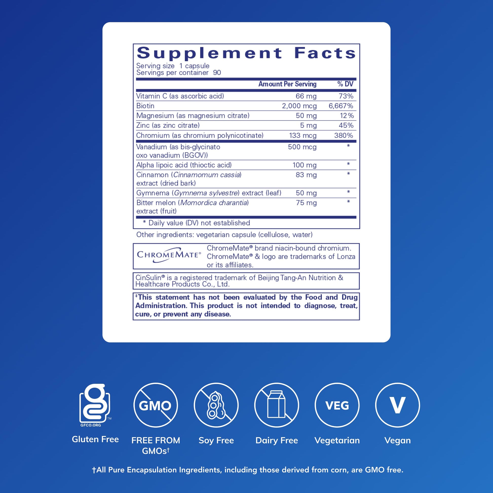 Pure Encapsulations GlucoFunction | Comprehensive Support for Healthy Carbohydrate Metabolism | 90 Capsules Pure Encapsulations buy supplements canada