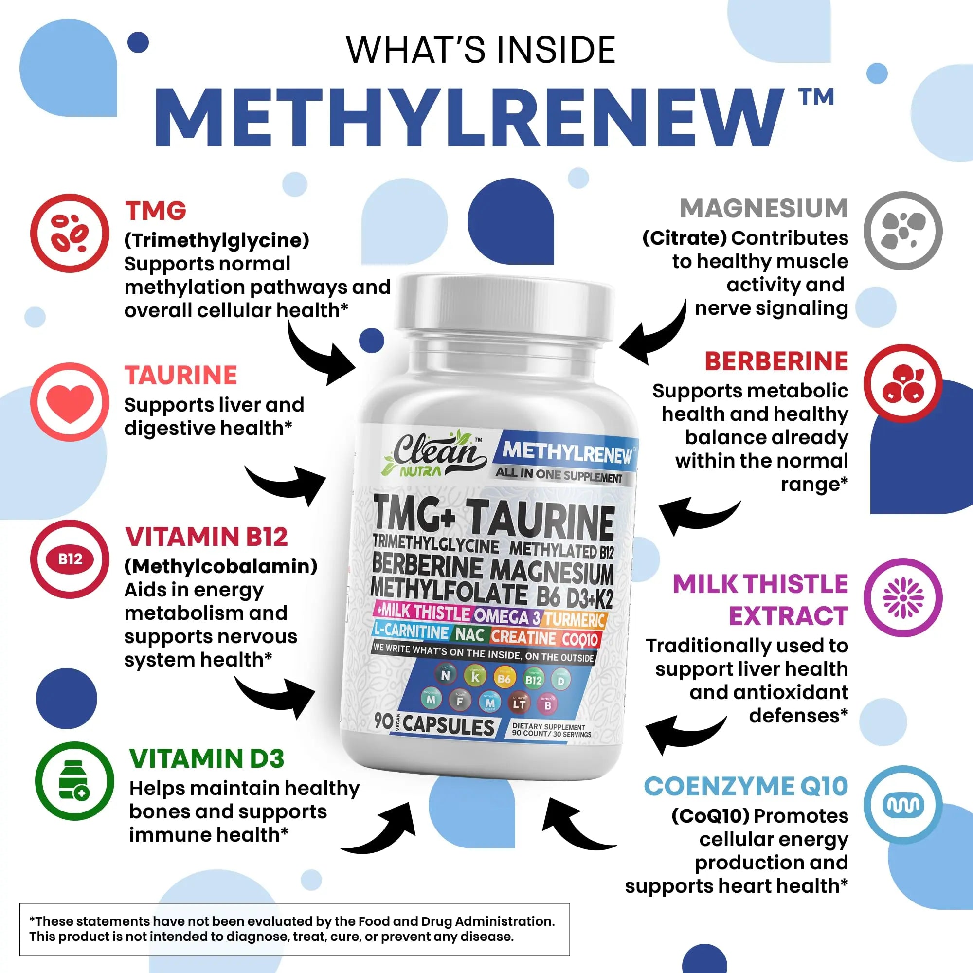 Clean Nutra TMG Supplements 1000mg | Methylated Multivitamin for Women Men | Taurine B6 Vitamins B12 D3 K2 Trimethylglycine Magnesium Clean Nutraceuticals buy supplements canada