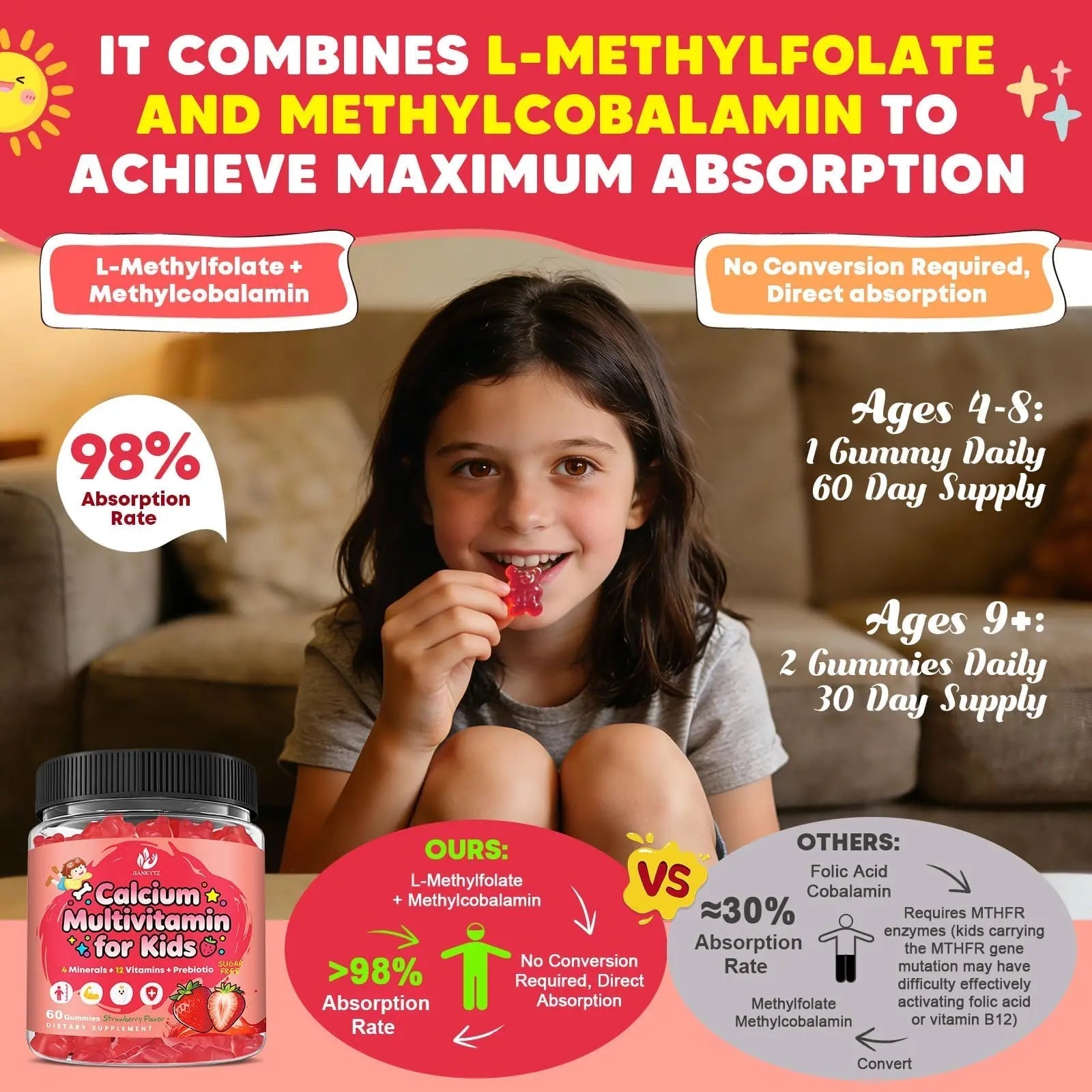 Sugar Free Calcium Multivitamin Gummies for Kids - Nutritional, Immune, Bone Support, Whole Multivitamin, with Vitamins A, C, D, B1, B2, B6, Folate JIANKYTZ buy supplements canada
