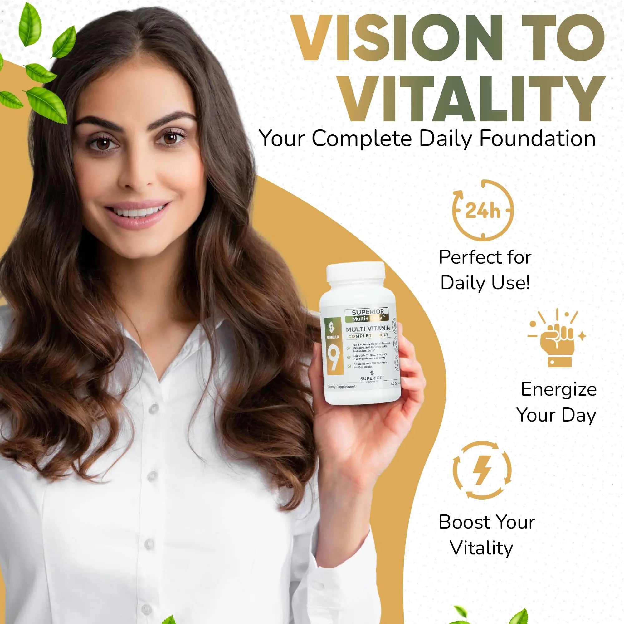Superior Formulas LLC High Potency Multivitamin with AREDS2 Nutrients; Physician-Formulated Daily Supplement with Lutein, Zeaxanthin, Zinc, Vitamin C & E Superior Formulas LLC buy supplements canada