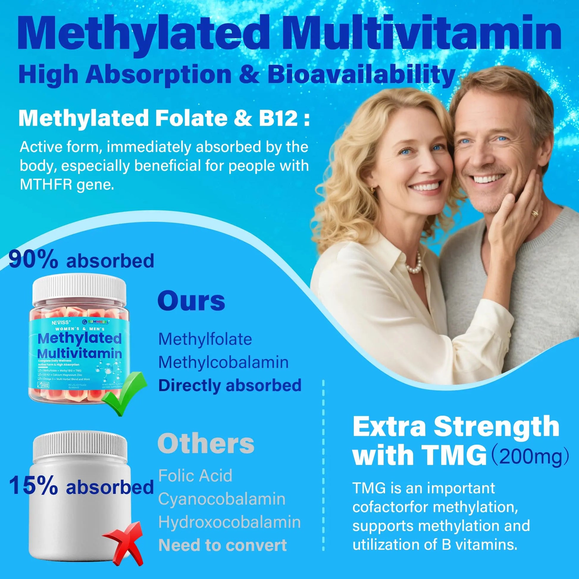 Methylated Multivitamin for Women & Men Gummies w/ Omega-3, Calcium, D3 K2, Methylfolate & B12, TMG, Daily Vitamins, Mag, CoQ10, Probiotic for 18 30 40 50 60 70+, Overall Health - Vegan, Sugar Free NEVISS buy supplements canada