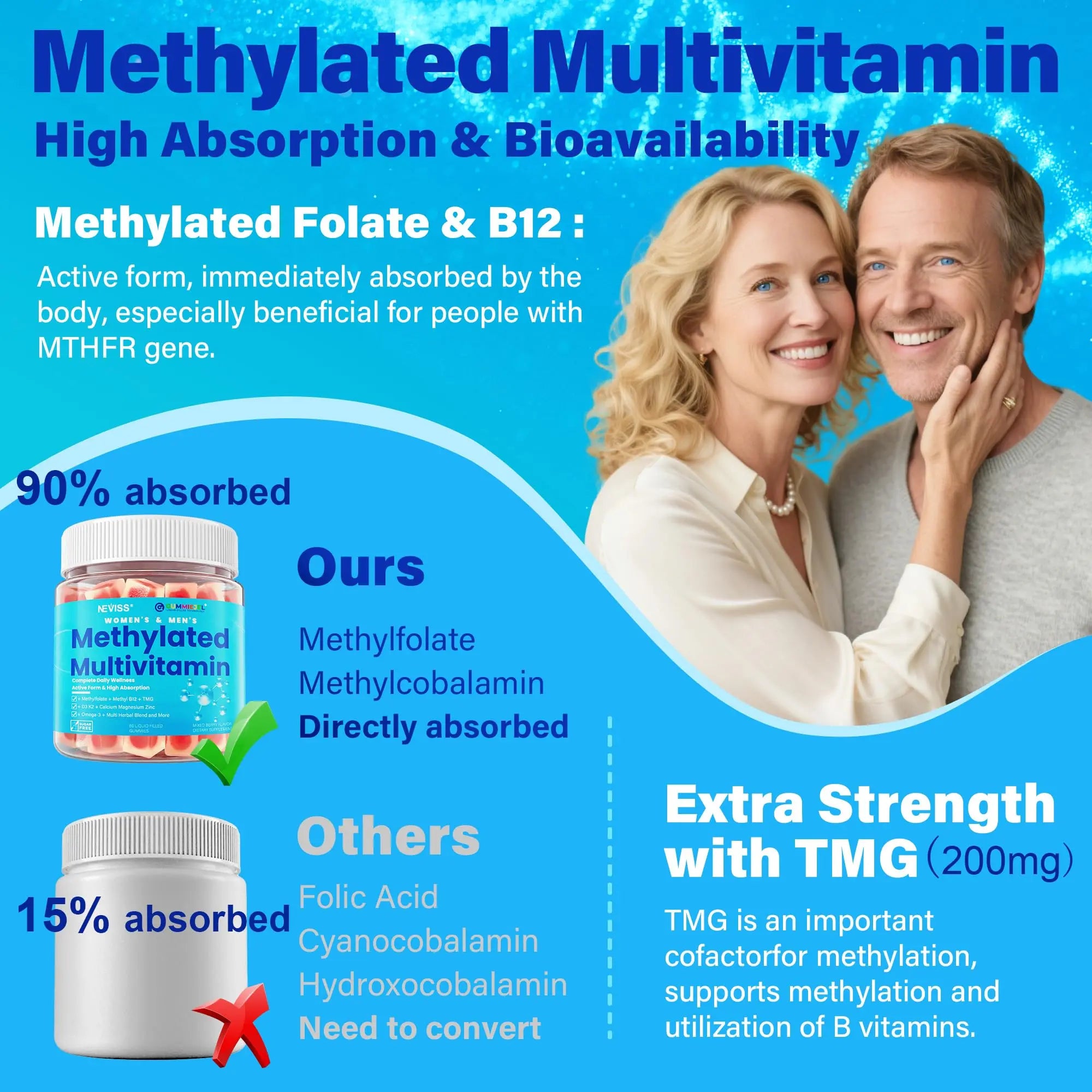 Methylated Multivitamin for Women & Men Gummies w/ Omega-3, Calcium, D3 K2, Methylfolate & B12, TMG, Daily Vitamins, Mag, CoQ10, Probiotic for 18 30 40 50 60 70+, Overall Health - Vegan, Sugar Free NEVISS buy supplements canada