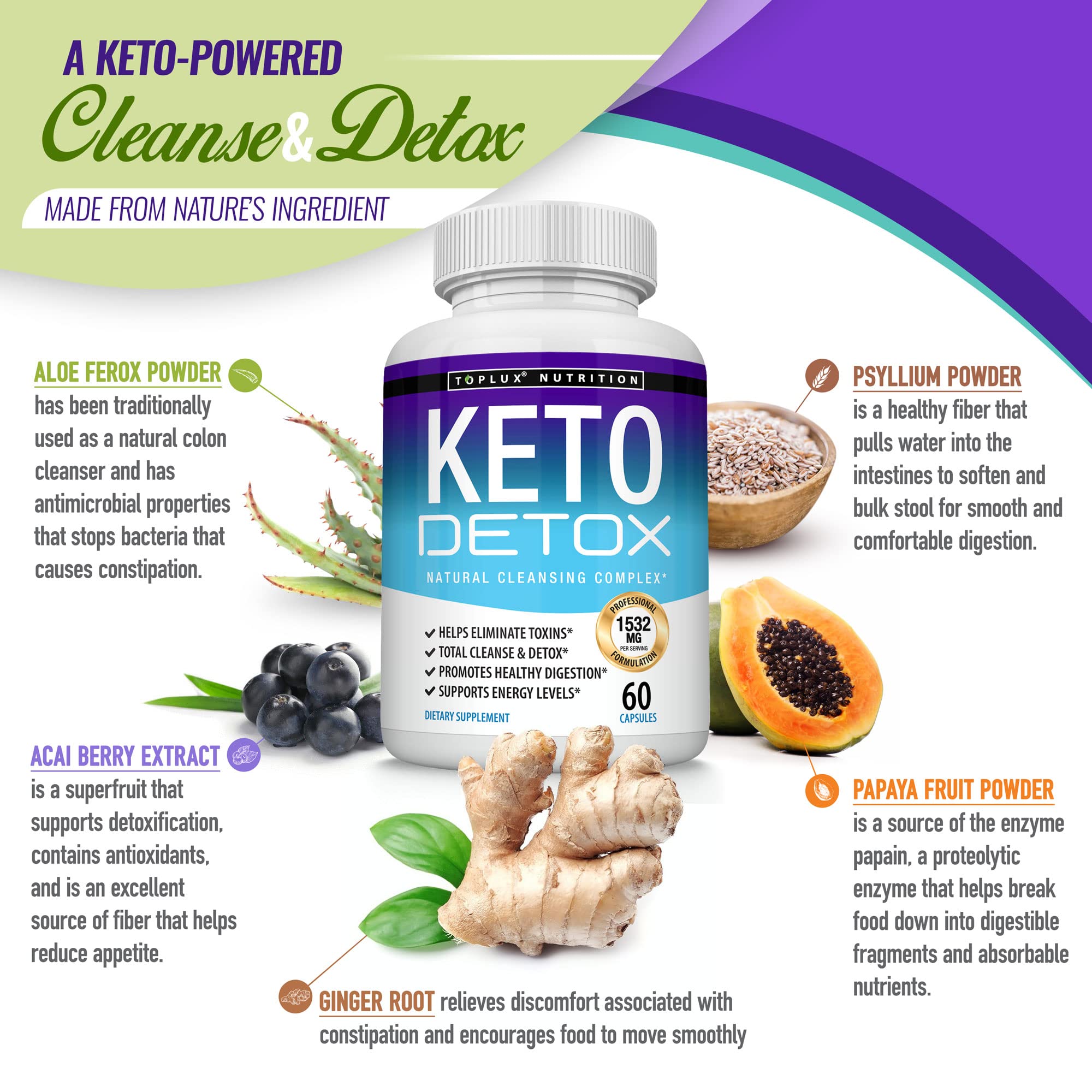 Toplux Keto Detox Pills Advanced Cleansing Extract – 1532 Mg Natural Acai Colon Toplux buy supplements canada