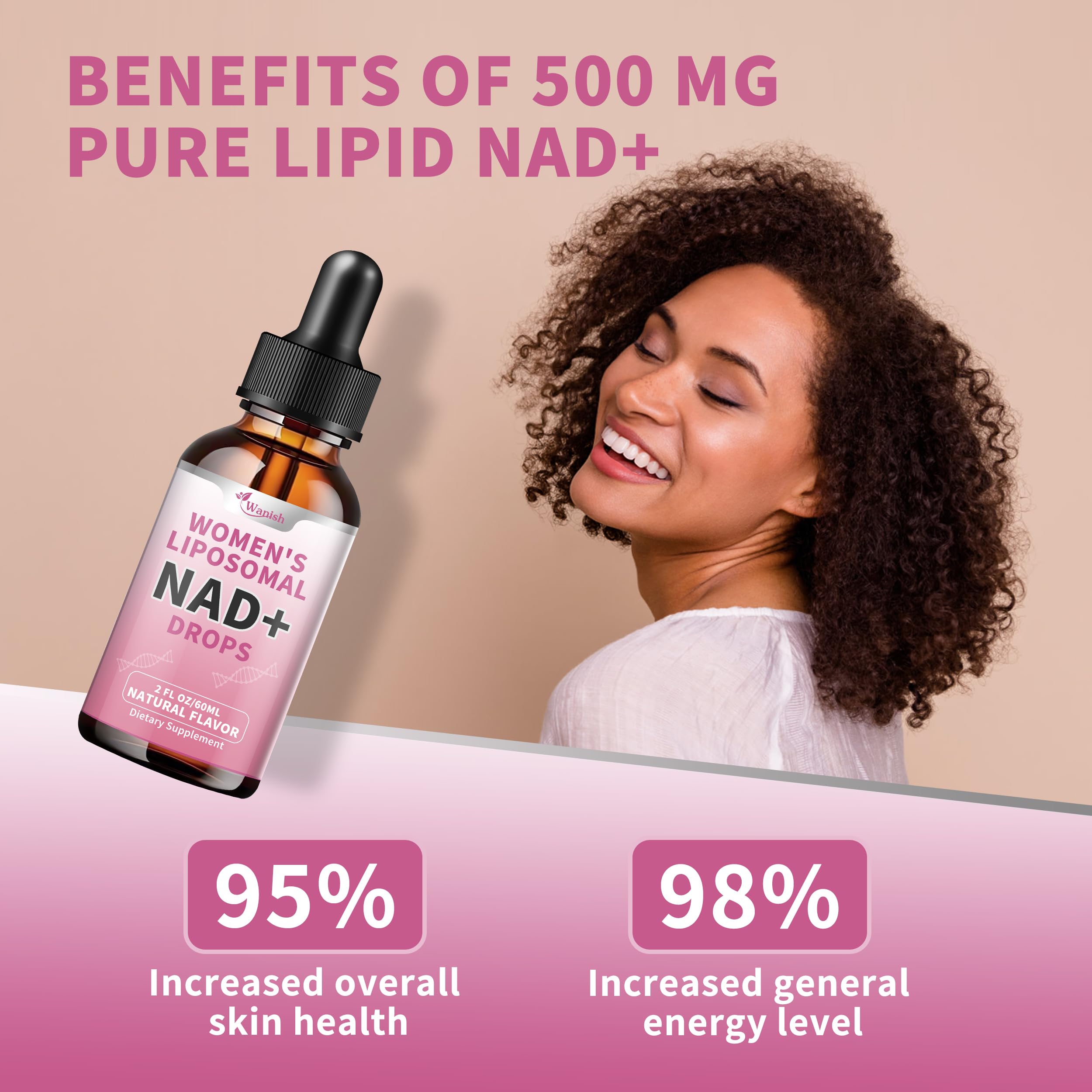 Liposomal NAD Liquid Supplement for Women, Pure 500mg NAD Nicotinamide - Cell Regeneration，Energy & Metabolism Support, Vegan,Sugar Free，Additives Free，2 Fl Oz Wanish buy supplements canada