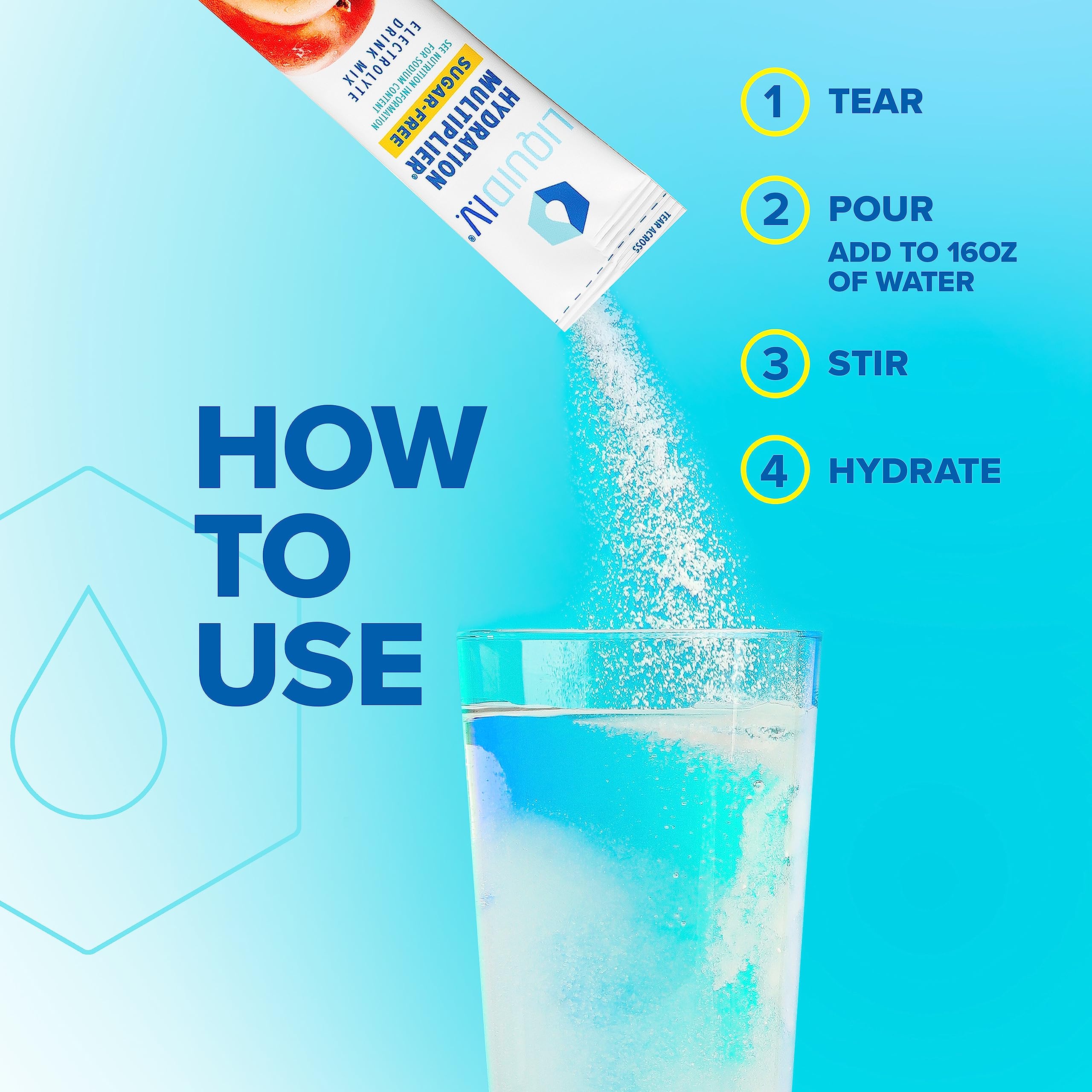 Liquid I.V. Sugar-Free Hydration Multiplier - White Peach – Hydration Powder Packets Liquid I.V. buy supplements canada