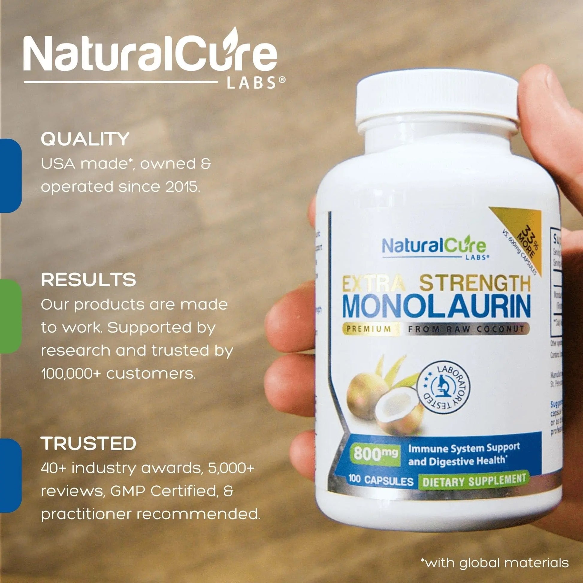 Extra Strength Stack: Monolaurin 800mg + Clean L-Lysine 600mg + Andrographis, Advanced Immune Support Routine Bundle Natural Cure Labs buy supplements canada