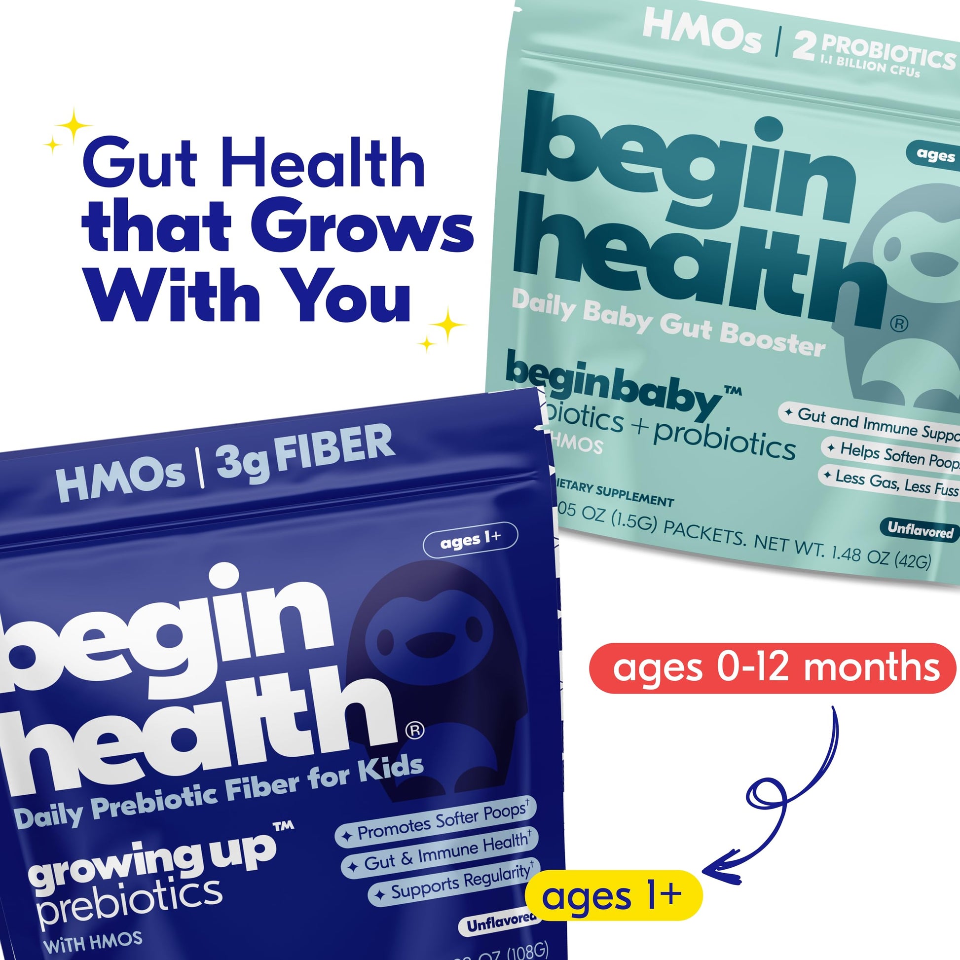 Begin Health Growing Up Prebiotics for Kids 28-Packs | Prebiotic Soluble Powder Stool Softeners and Digestive Gut Health Supplement | Ideal to Mix with Kids Daily Begin Health buy supplements canada