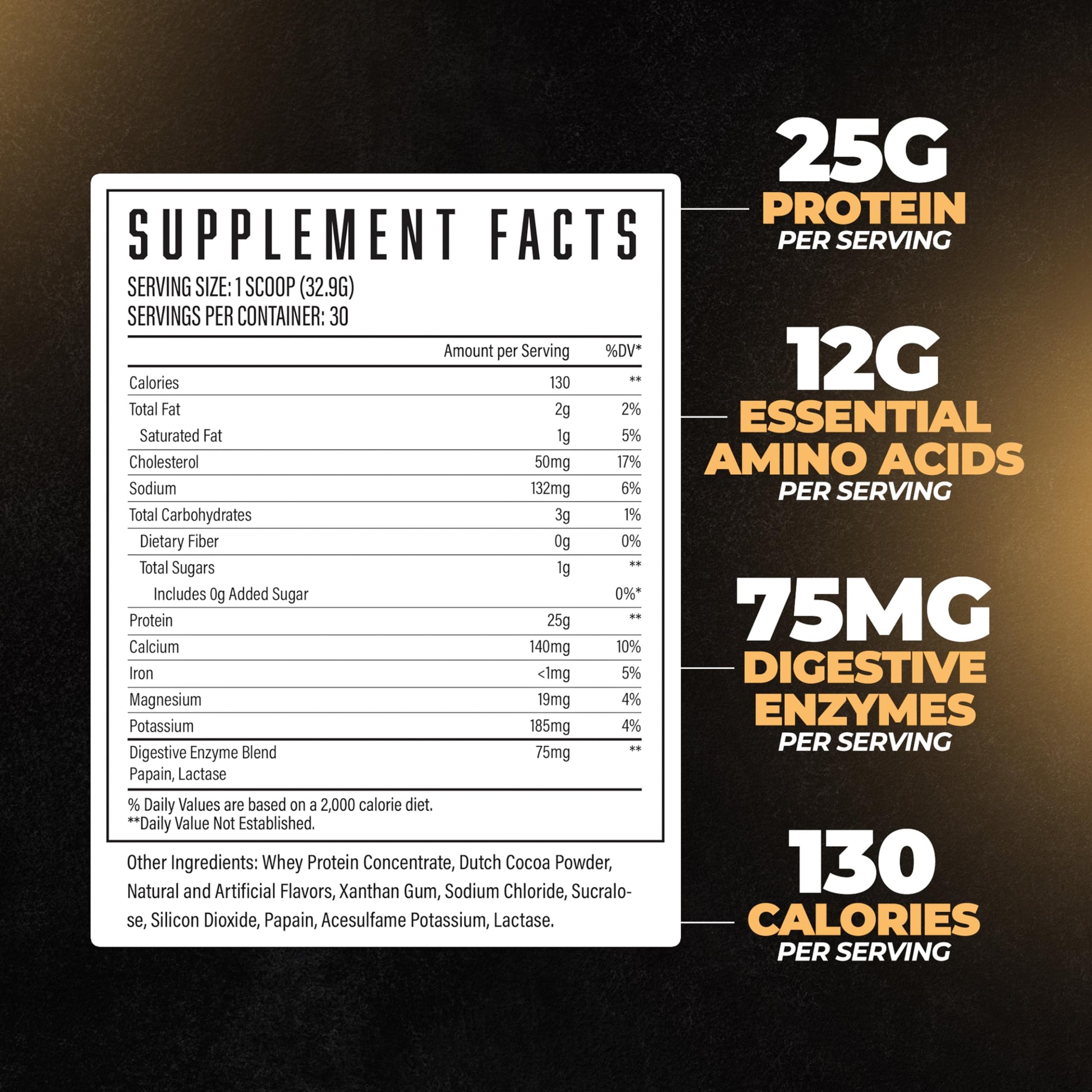 Huge Supplements Whey Protein Concentrate Powder - 25g Protein Per Serving Huge Supplements buy supplements canada