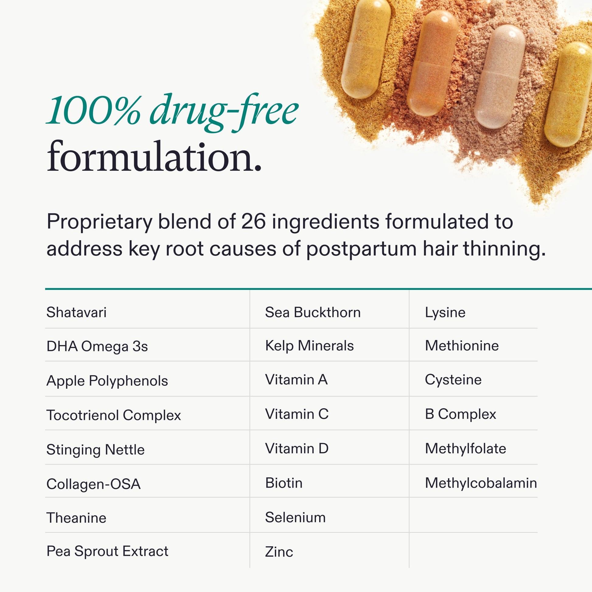 Nutrafol Postpartum Hair Growth Supplements, Clinically Tested for Visibly Thicker Hair and Less Shedding, Breastfeeding-friendly - 1 Month Supply Nutrafol buy supplements canada