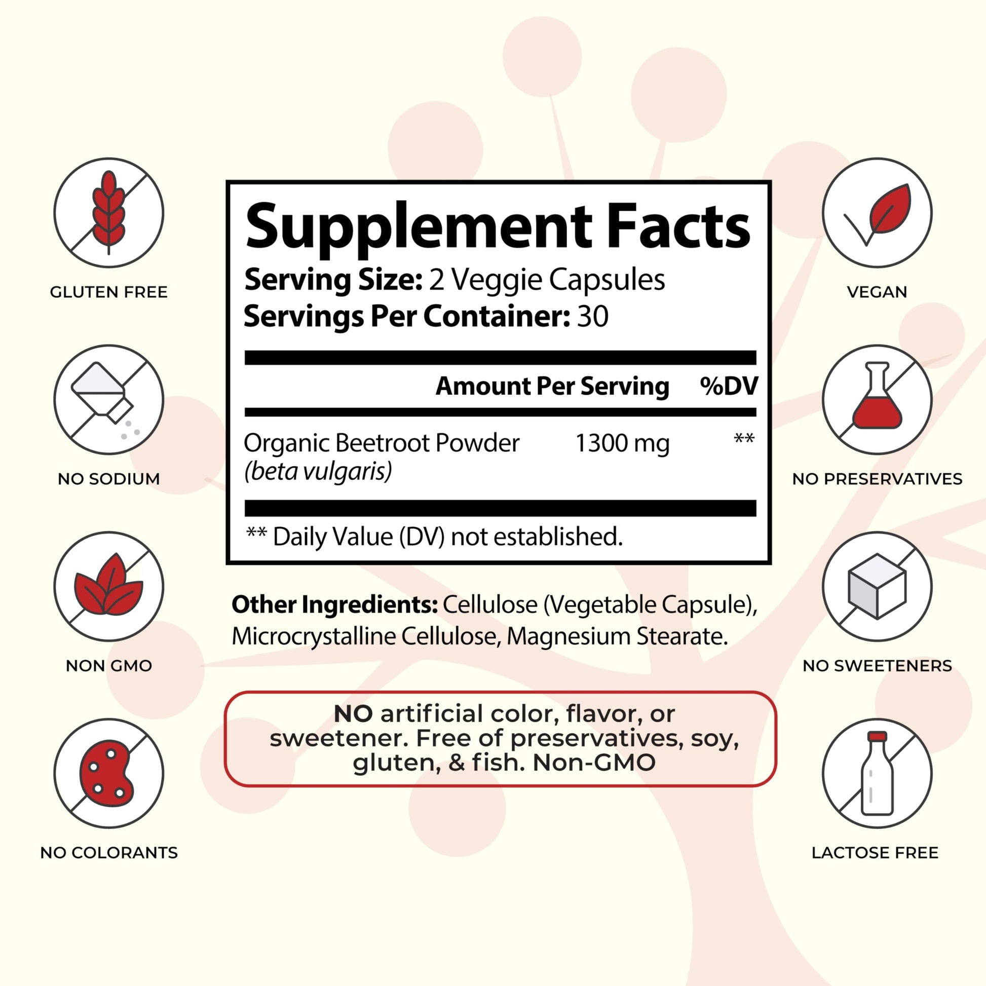 Socotra Health Beet Root Capsules - Made with Premium Organic Beetroot Powder Socotra Health buy supplements canada
