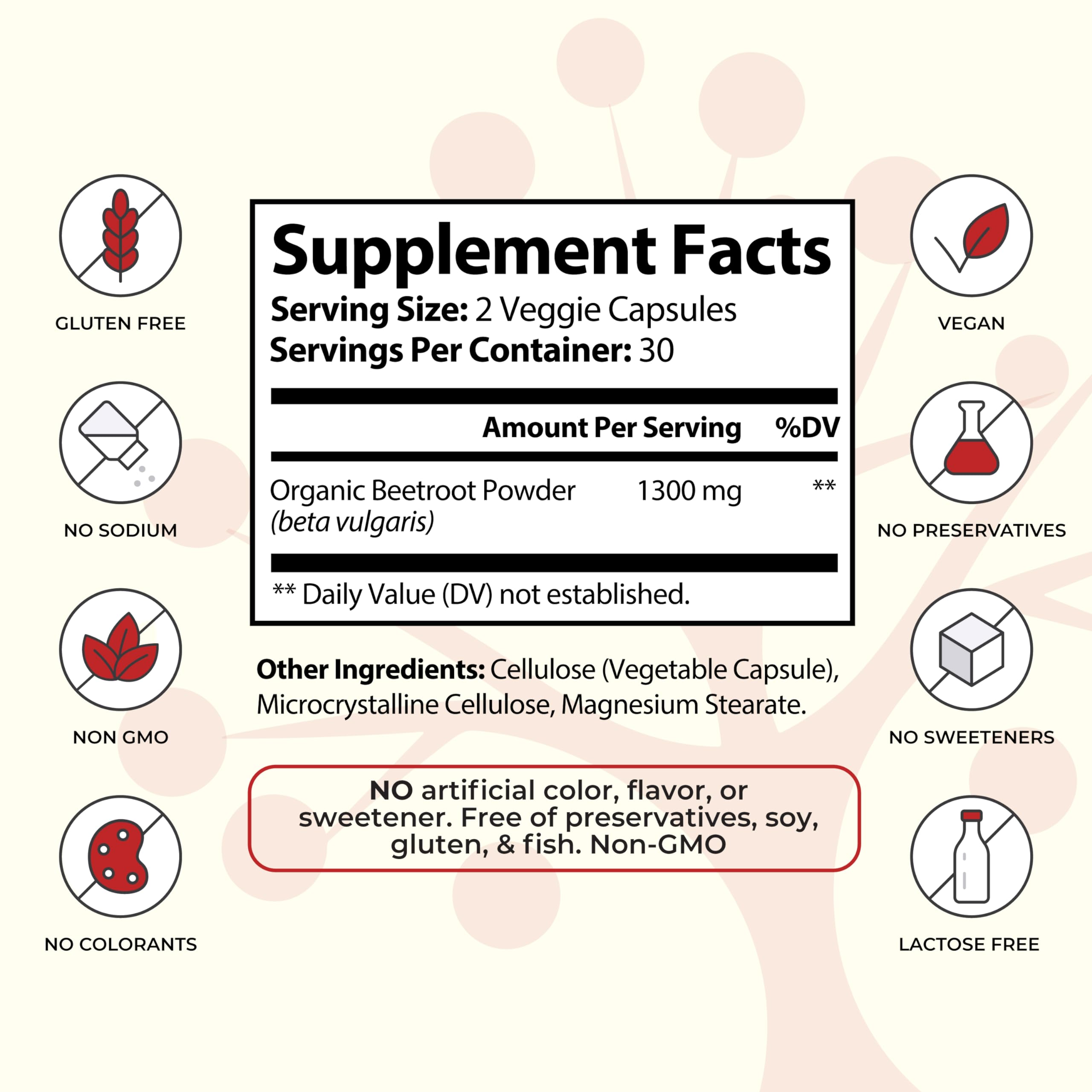 Socotra Health Beet Root Capsules - Made with Premium Organic Beetroot Powder Socotra Health buy supplements canada