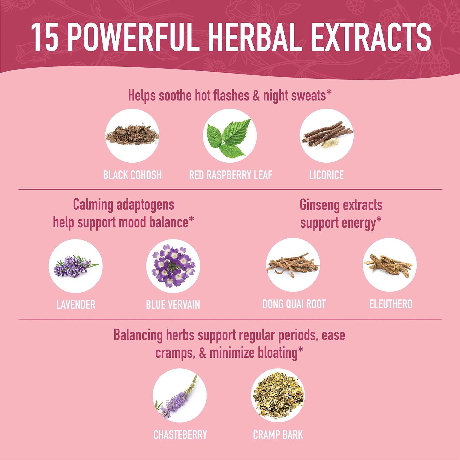 Hormone Balance Liquid Drops | With Stinging Nettle, Black Cohosh, Red Raspberry Leaf SMNutrition buy supplements canada