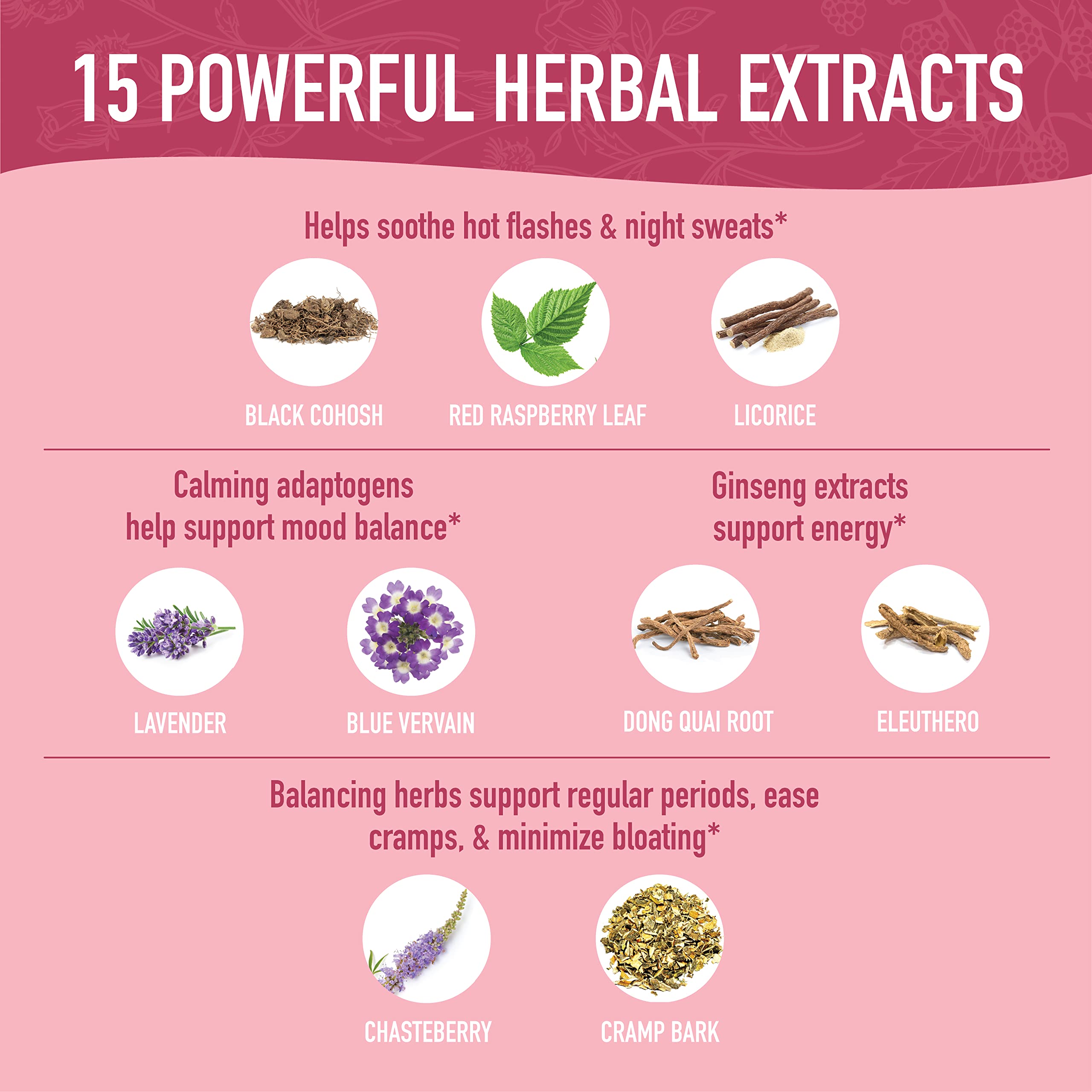 Hormone Balance Liquid Drops | With Stinging Nettle, Black Cohosh, Red Raspberry Leaf SMNutrition buy supplements canada