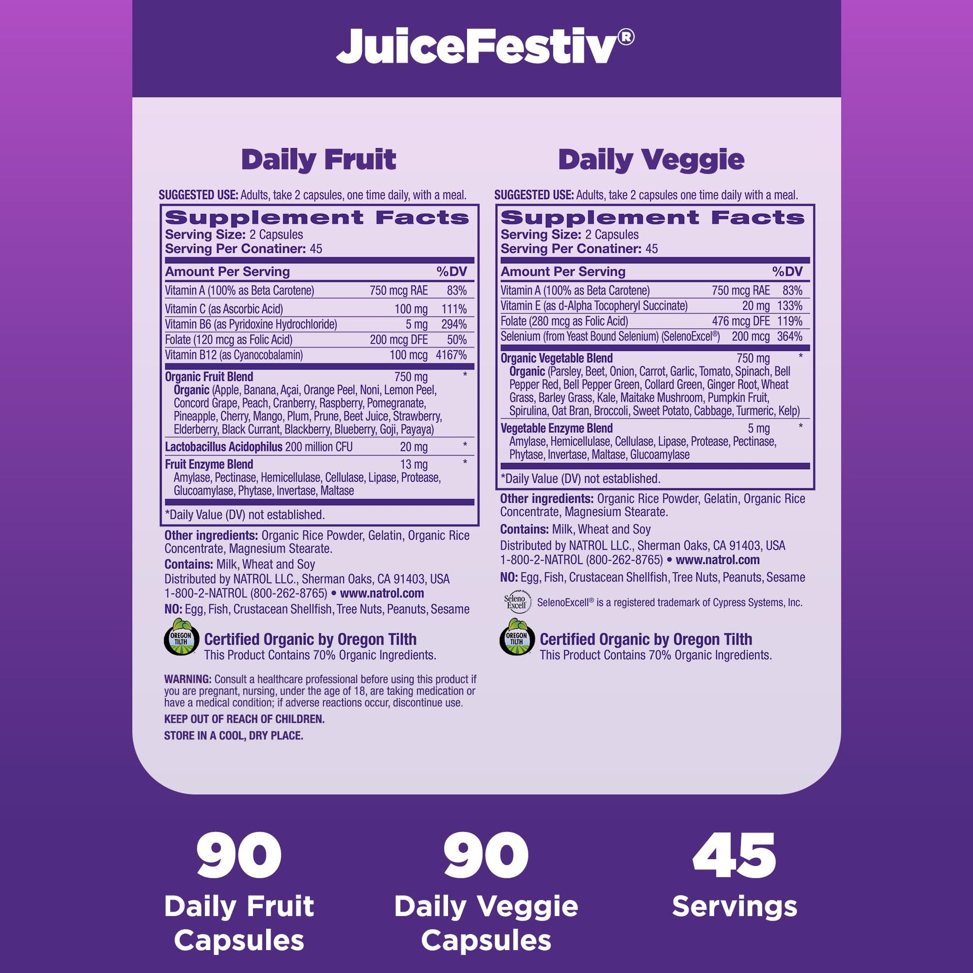 Natrol JuiceFestiv, Vitamins and Supplements for Nutrition & Well-Being, Antioxidants for Cellular Health, 90 Capsules Natrol buy supplements canada