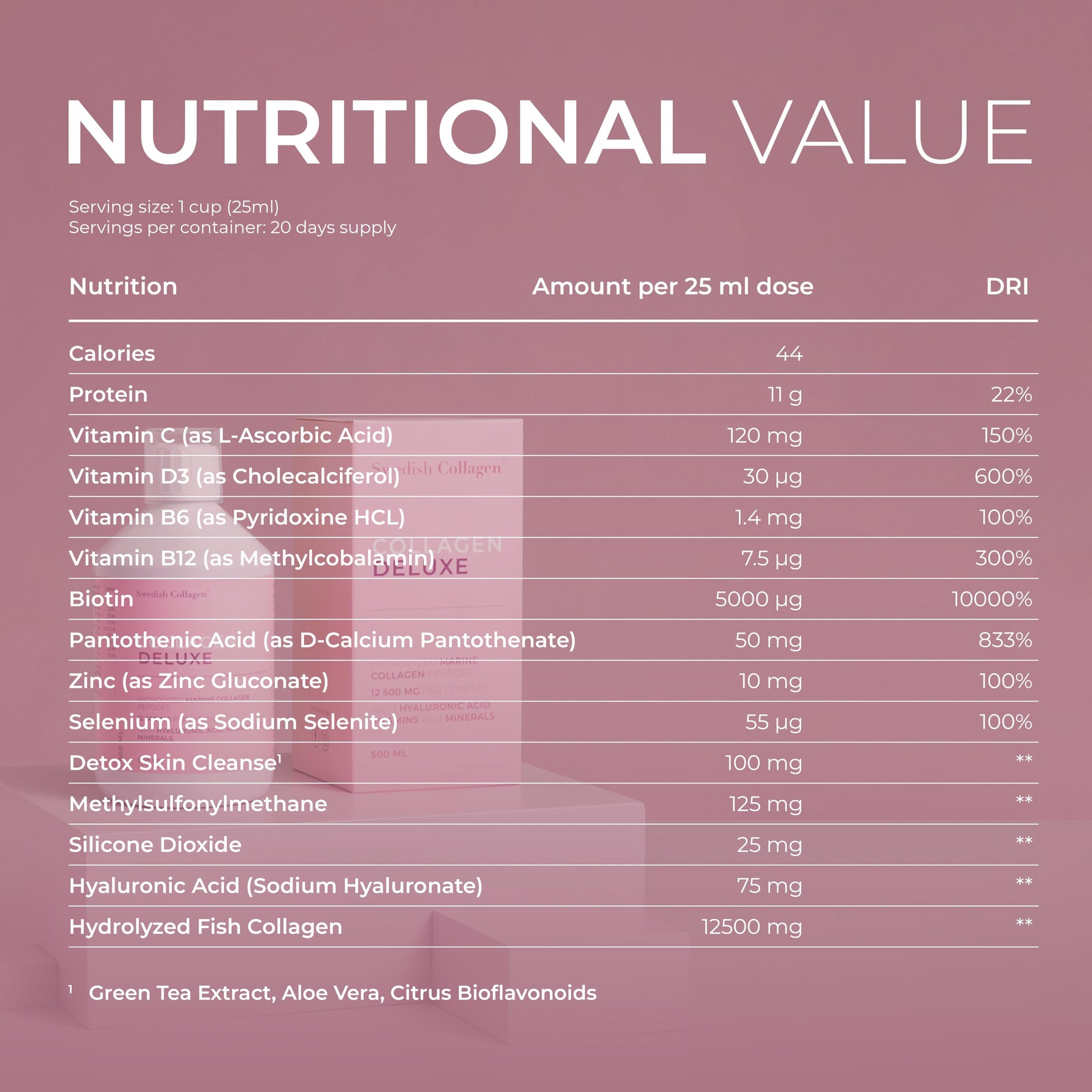 Swedish Collagen - 12500mg Collagen Deluxe 500ml I Hydrolyzed Marine Collagen Peptides (Type I & III) Swedish Collagen buy supplements canada