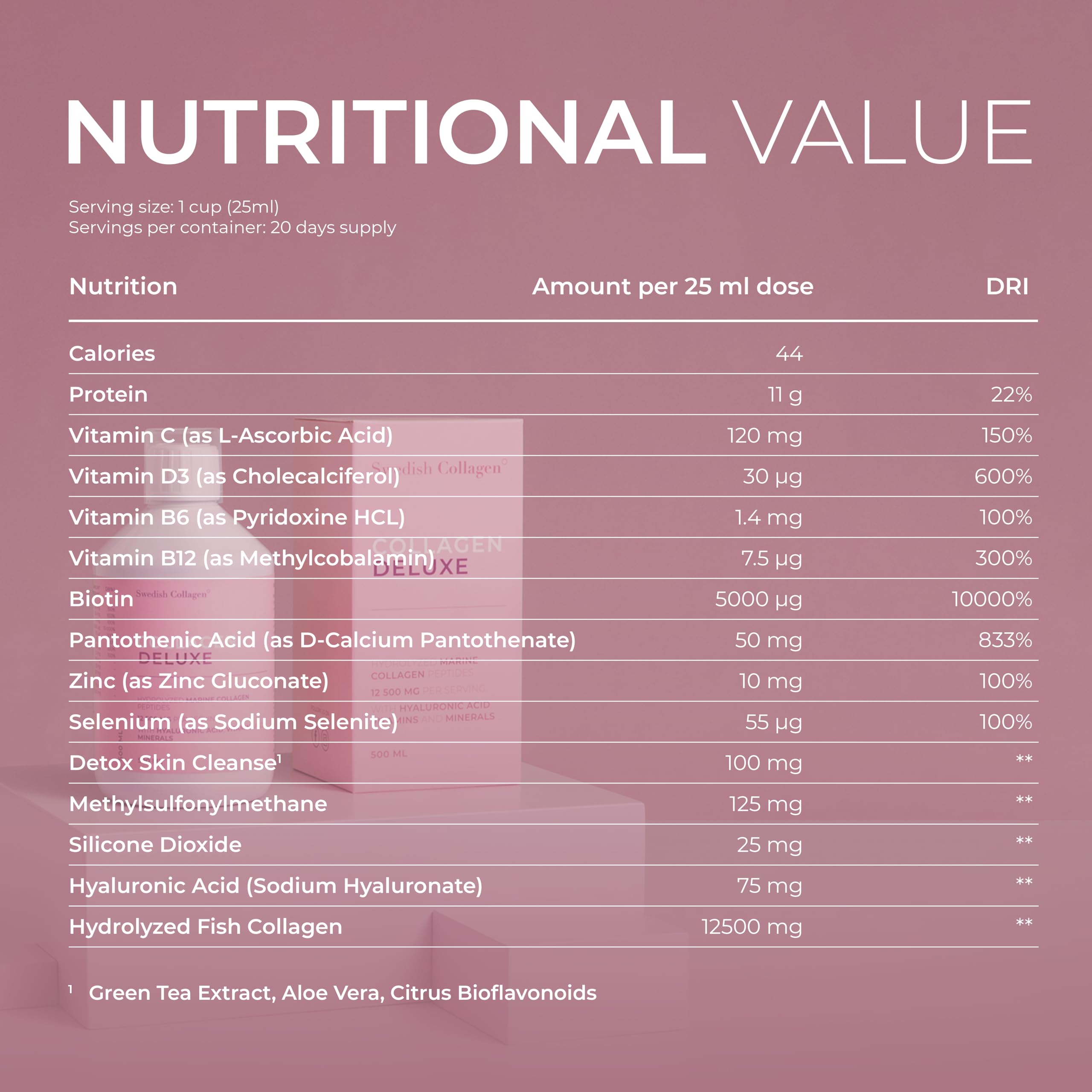 Swedish Collagen - 12500mg Collagen Deluxe 500ml I Hydrolyzed Marine Collagen Peptides (Type I & III) Swedish Collagen buy supplements canada