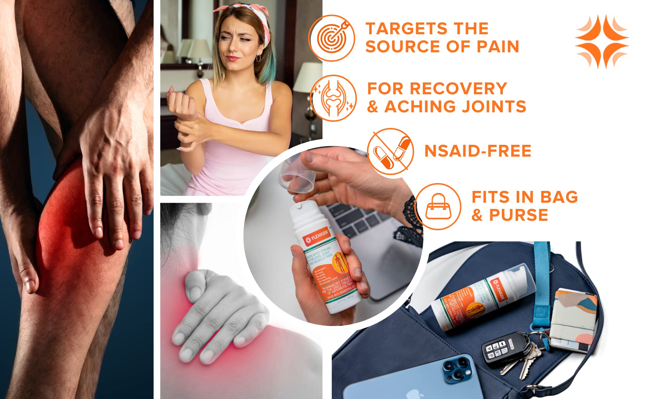 FLEXIGEN Pain Cream Lotion 3-Pack – Natural Menthol Formula with Frankincense & Essential Oils – Fast-Acting, Non-Greasy, Pleasant Scent FLEXIGEN buy supplements canada