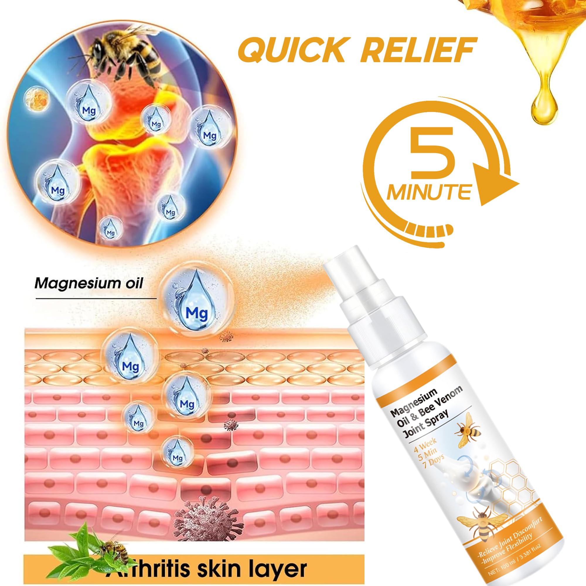 Loicwoo Magnesium Oil & Bee Venom Joint Spray, Magnesium Spray, Magnesium Joint Sprays for Relax Muscle Joints, Bee Venom Sprays for Back, Knee, Hands, Neck (1 PCS,100ML) Loicwoo buy supplements canada