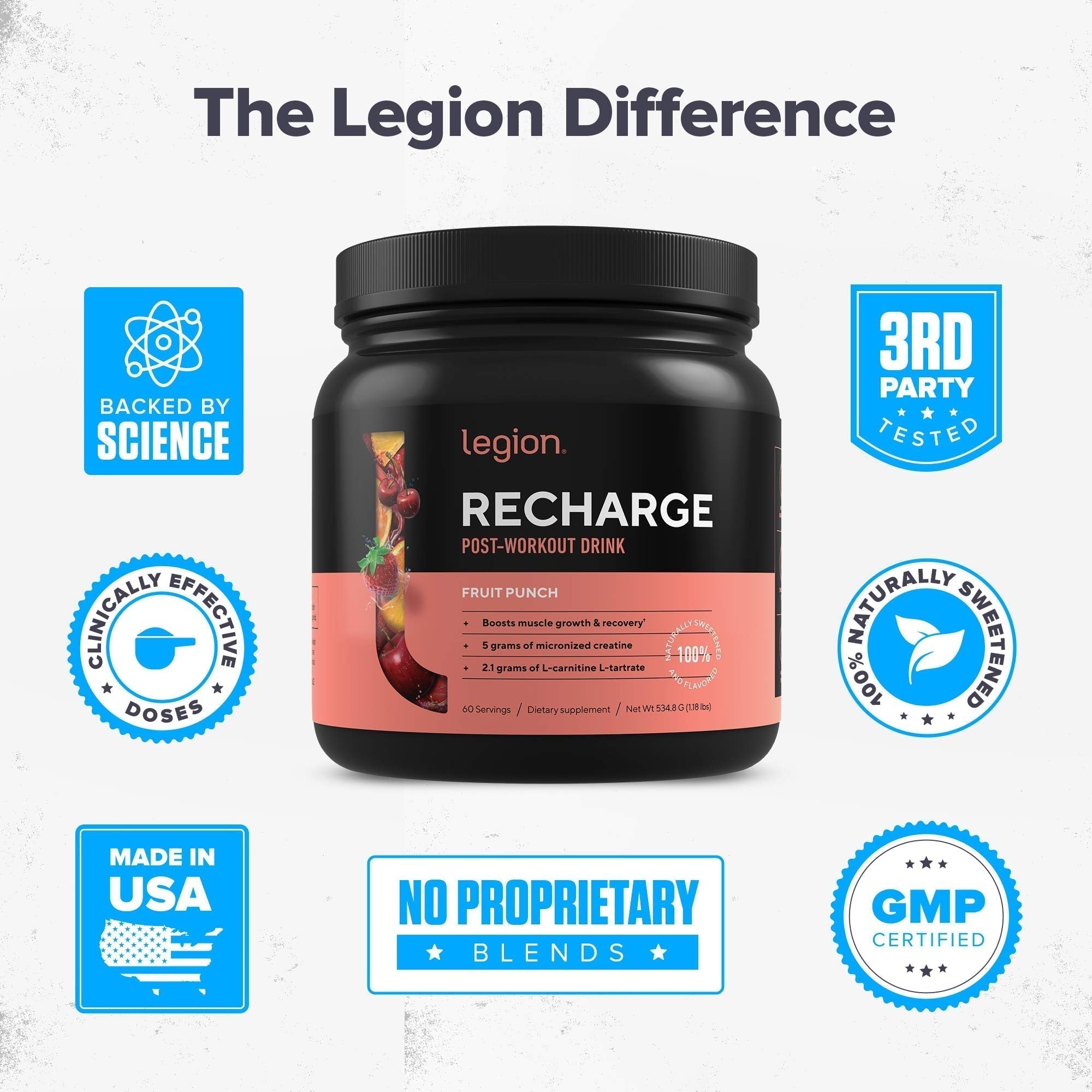 Legion Recharge Post Workout Supplement - All Natural Muscle Builder & Recovery Drink Legion buy supplements canada
