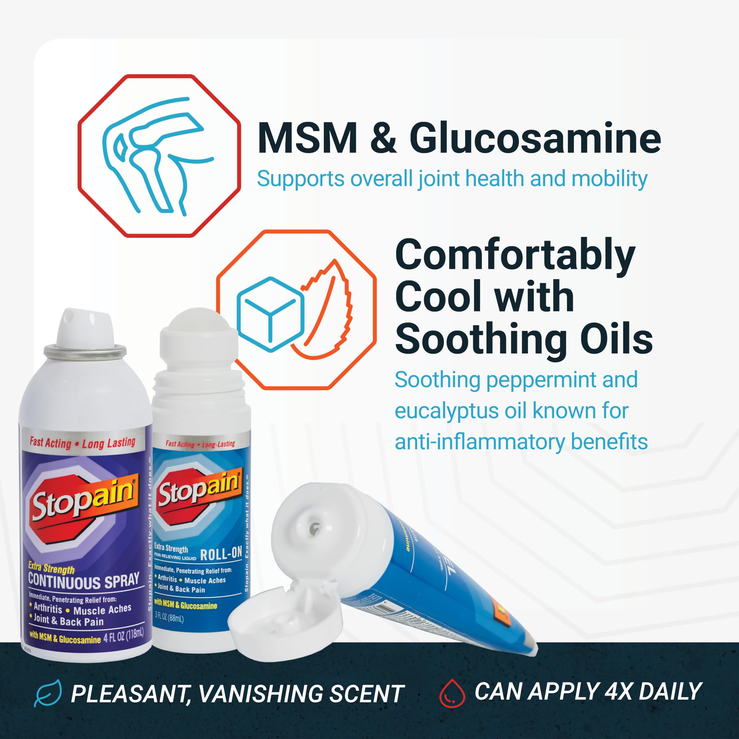Stopain Pain Relief Combo Set (Gel, Roll On, Spray) USA Made, Max Strength Fast Acting with MSM, Glucosamine, Menthol for Lower Back, Knee, Neck HSA FSA Topical Analgesic Products Stopain buy supplements canada