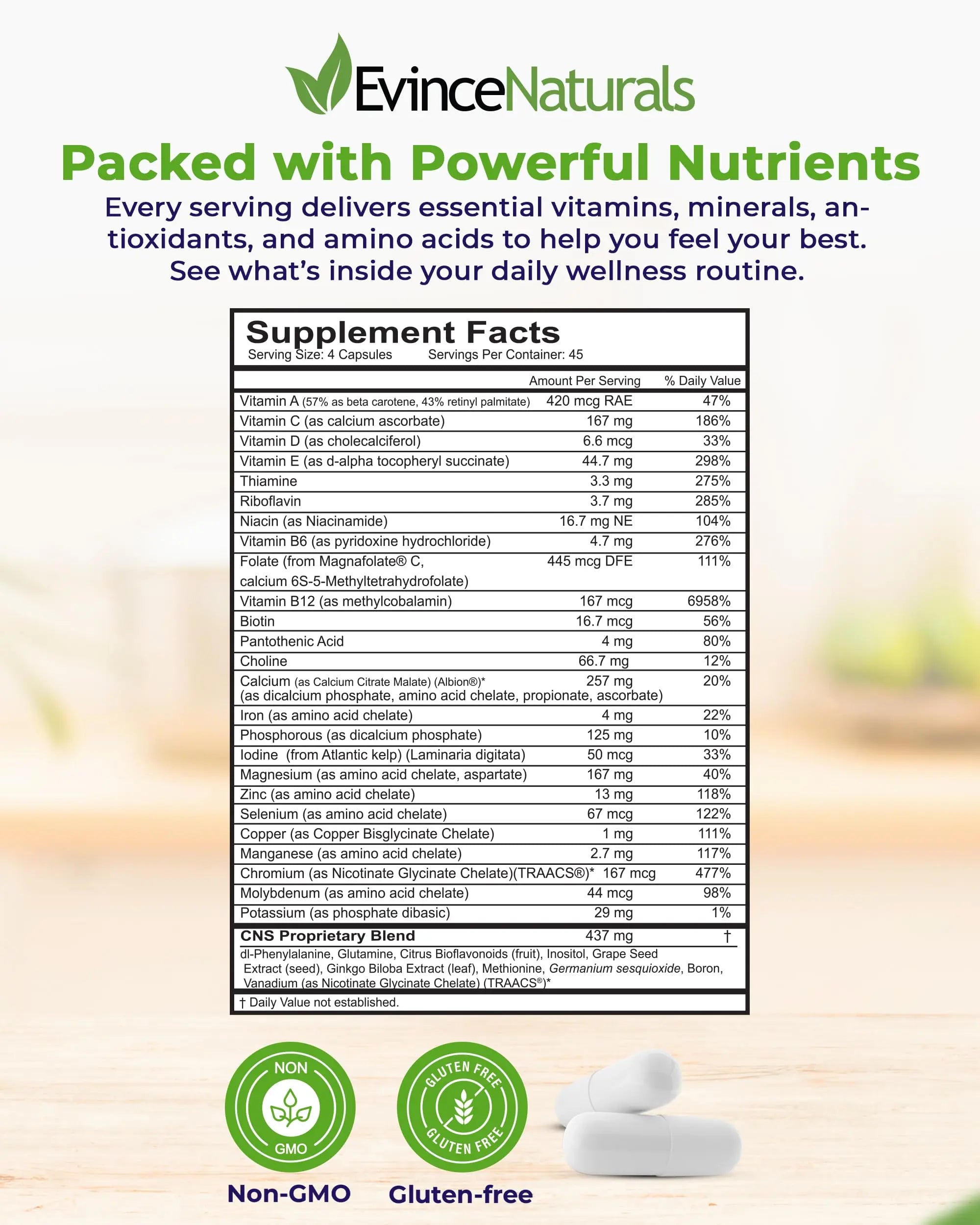 EP BalancePlus Multivitamin for Adults - Multivitamin for Men & Women with Vitamins and Minerals - Methyl Folate & Amino Acids for Nutritional Support EvinceNaturals buy supplements canada