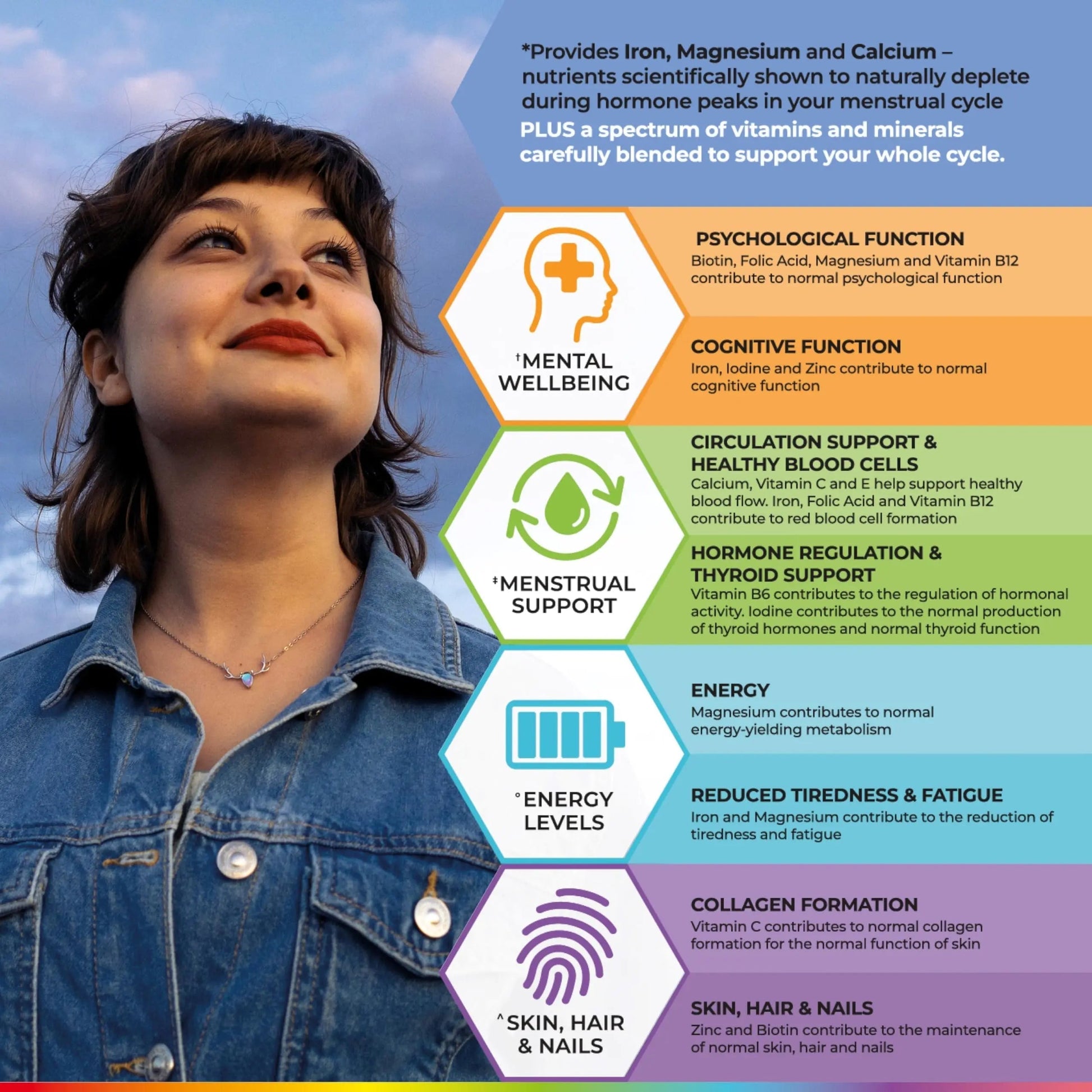 Health & Her Multivitamin for Women with Monthly Natural Cycles - Supplements for Women - Nutrition and Wellbeing Support for Menstrual Cycle Health and Her buy supplements canada