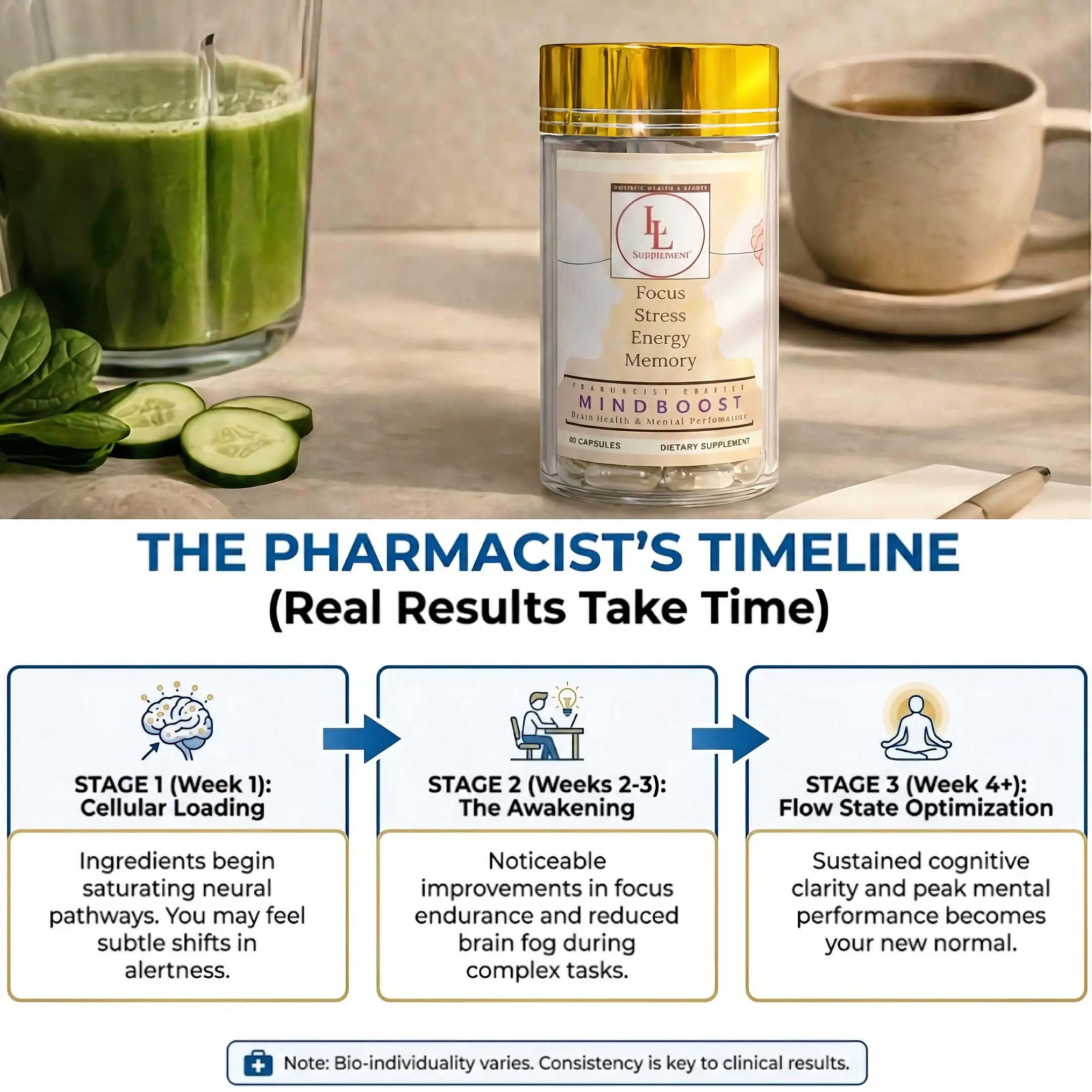 LL Supplement MindBoost Nootropic Brain & Focus Supplement – Lion’s Mane, B Vitamins & Alpha Lipoic Acid – Pharmacist Formulated – Gold Cap Edition – 60 Capsules L & L Supplement buy supplements canada