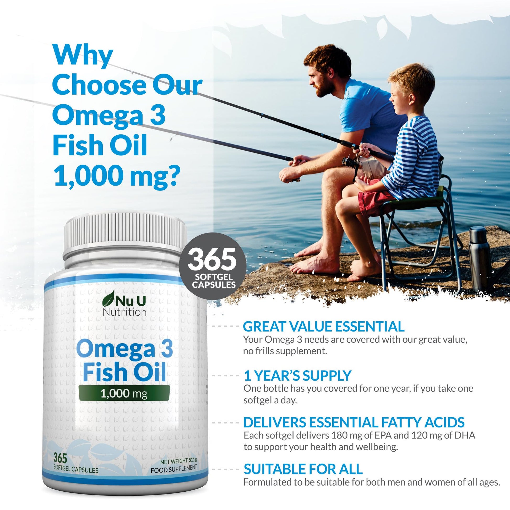 Omega 3 Fish Oil 1000mg - 365 Softgel Capsules - Up to 12 Month’s Supply - Pure Fish Oil Nu U Nutrition buy supplements canada