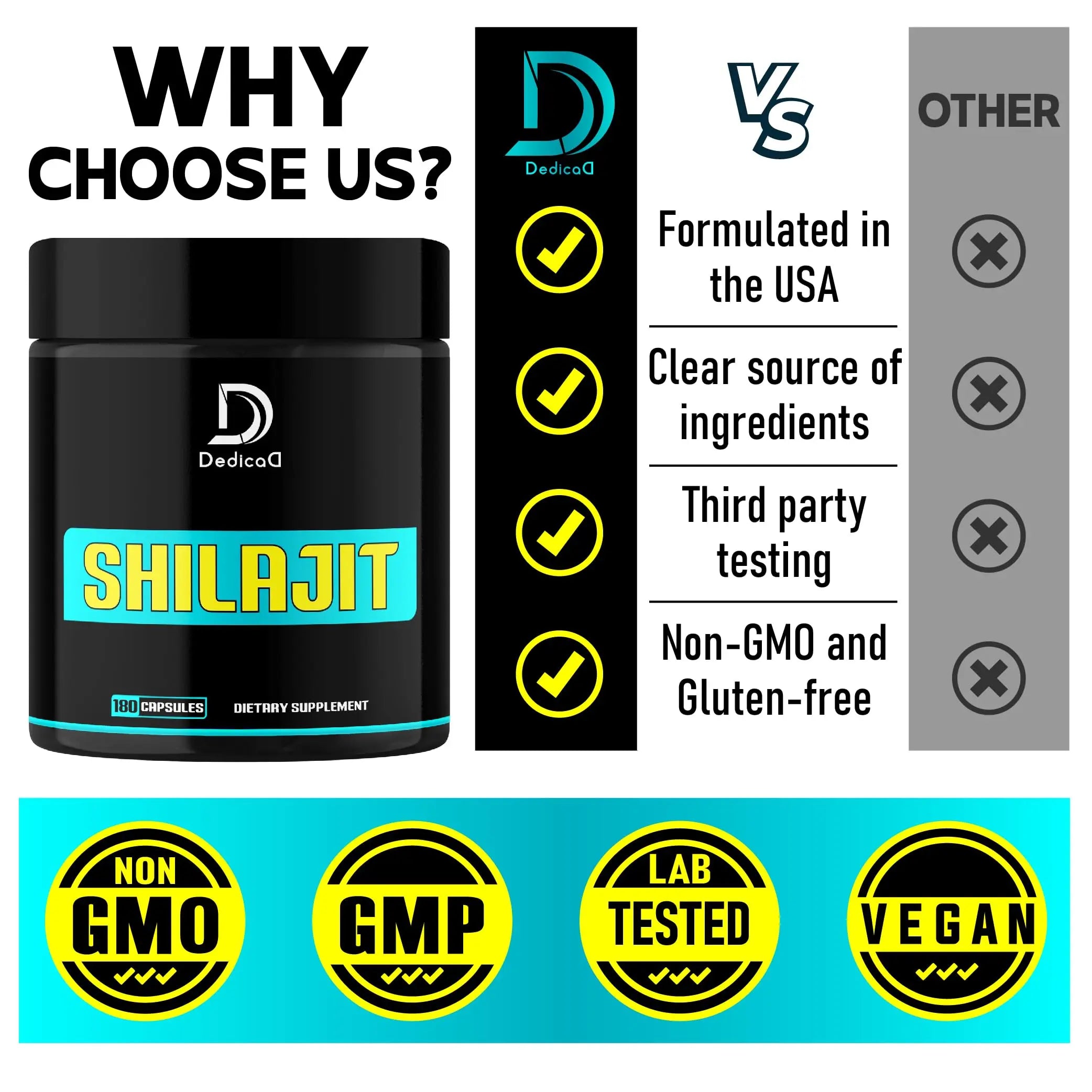 DEDICAD 1000Mg Shilajit Capsules - 180 Counts - Shilajit Supplement for Body Balance, Heart, Brain & Immune Health Support - Contains Natural Fulvic, Humic Acid & 85 Others DEDICAD buy supplements canada
