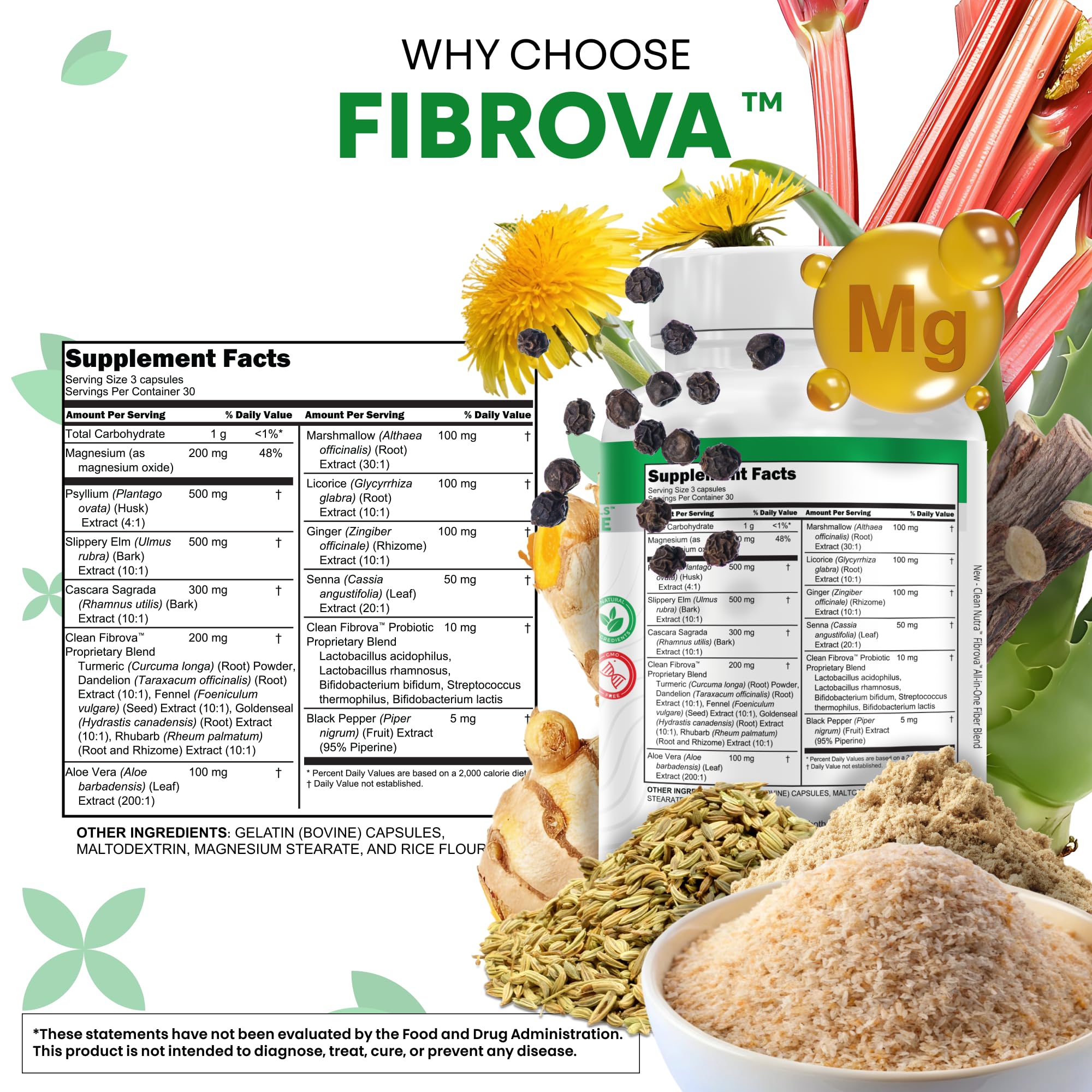 Fiber Supplement Capsules Slippery Elm Psyllium Husk Cascara Sagrada Dandelion Root Turmeric Supplement Aloe Vera Licorice Senna Marshmallow Root Digestive Health Cleanse 90 Pills by Clean Nutra Clean Nutraceuticals buy supplements canada