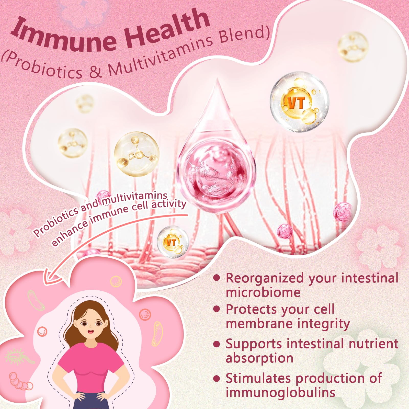 Probiotics for Women Digestive Health, Vaginal Probiotics with D-Mannose & Cranberry NATURE TARGET buy supplements canada