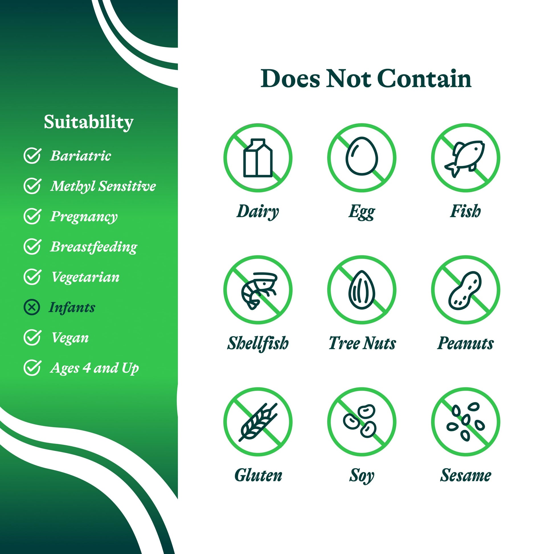 Seeking Health Saccharomyces Boulardii - Gentle Digestive Support for Healthy Bowel Movements* - Supports a Good GI Tract Environment & Microbiome While Traveling* Seeking Health buy supplements canada