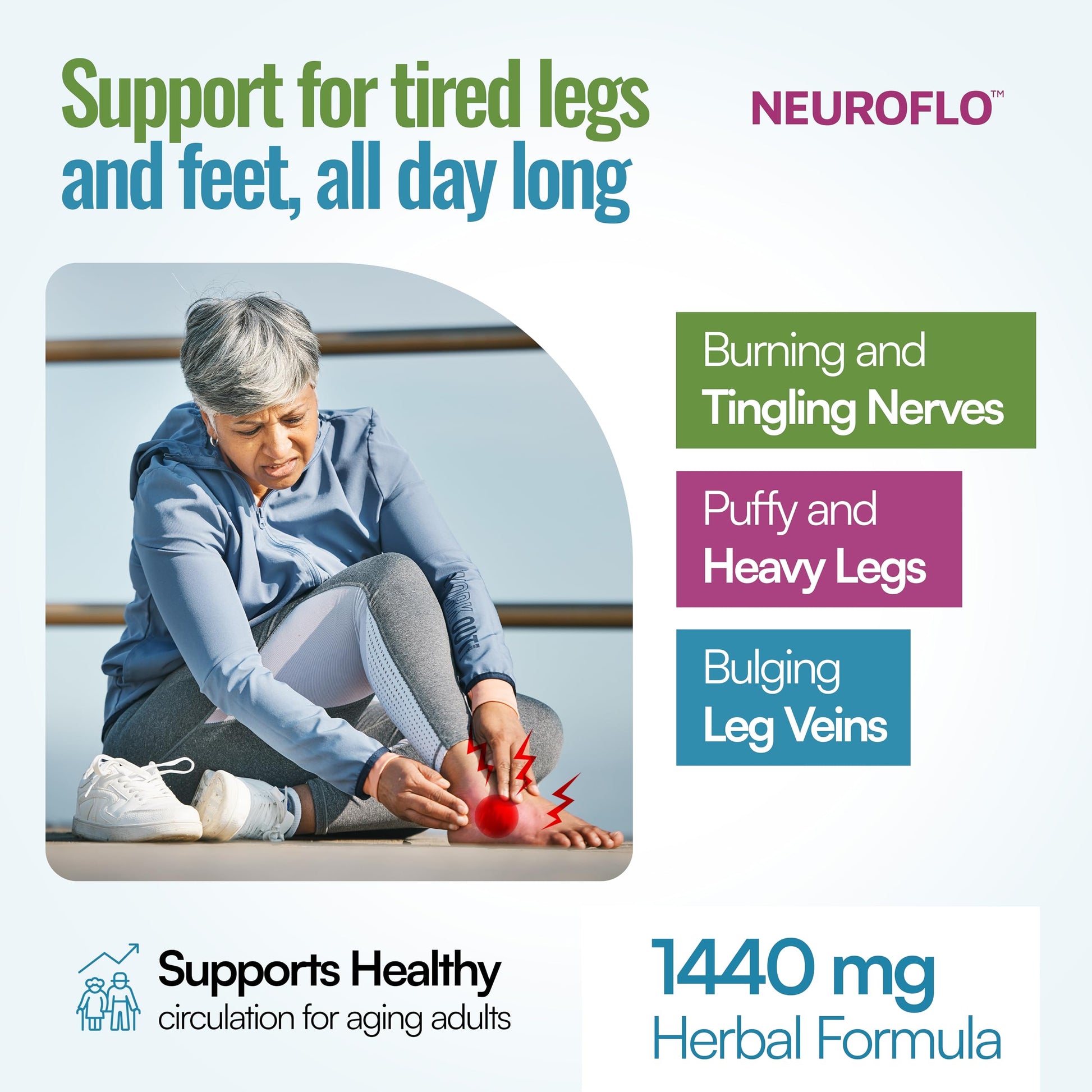 Mizzle Leg Circulation Supplement - Supports Nerves, Veins with 1470mg, 8 in 1 Capsule of Chestnut, Diosmin, Hawthorn for Maximum Relief in Toes, Feet, Ankles, Calves, Legs - Neuroflo Mizzle buy supplements canada