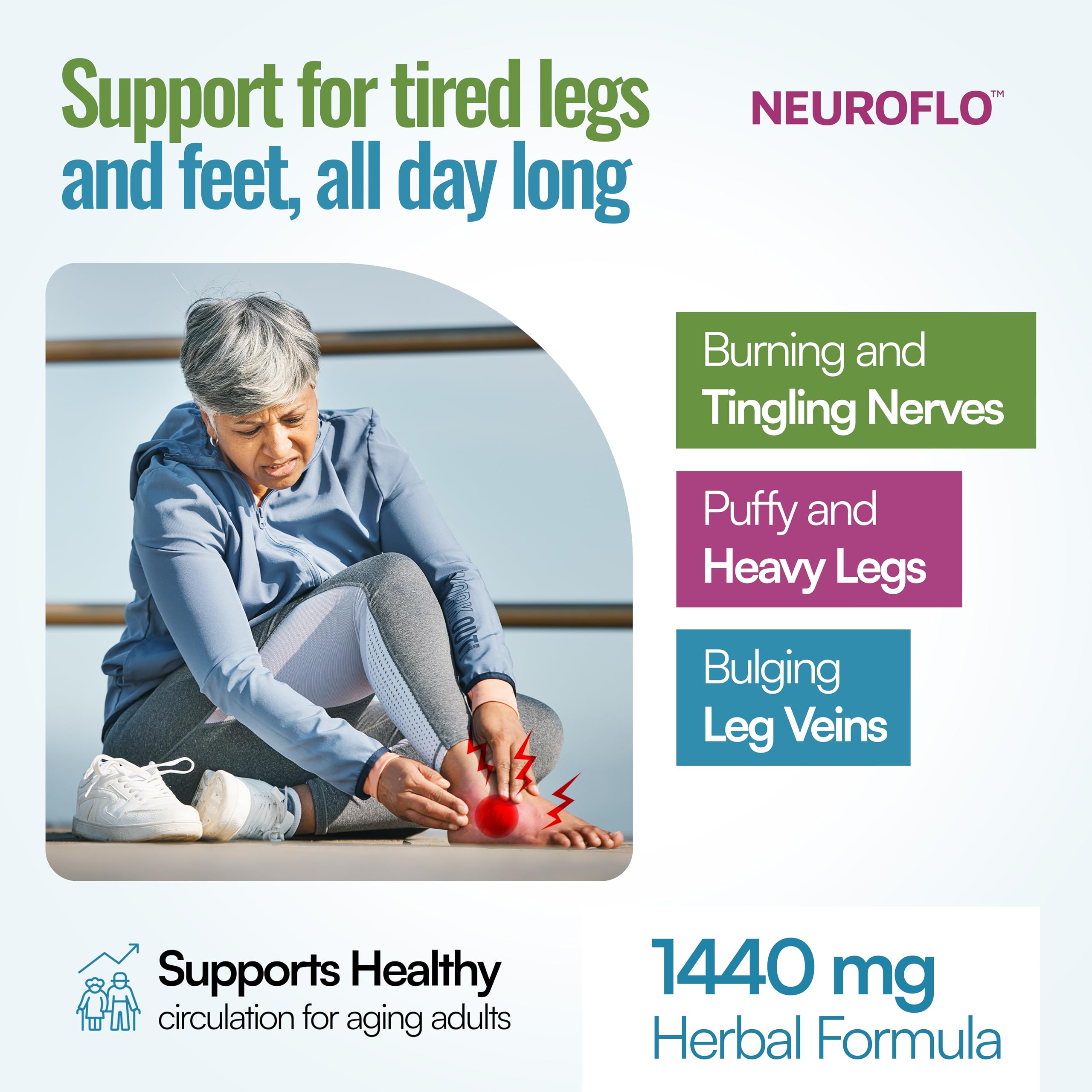 Mizzle Leg Circulation Supplement - Supports Nerves, Veins with 1470mg, 8 in 1 Capsule of Chestnut, Diosmin, Hawthorn for Maximum Relief in Toes, Feet, Ankles, Calves, Legs - Neuroflo Mizzle buy supplements canada