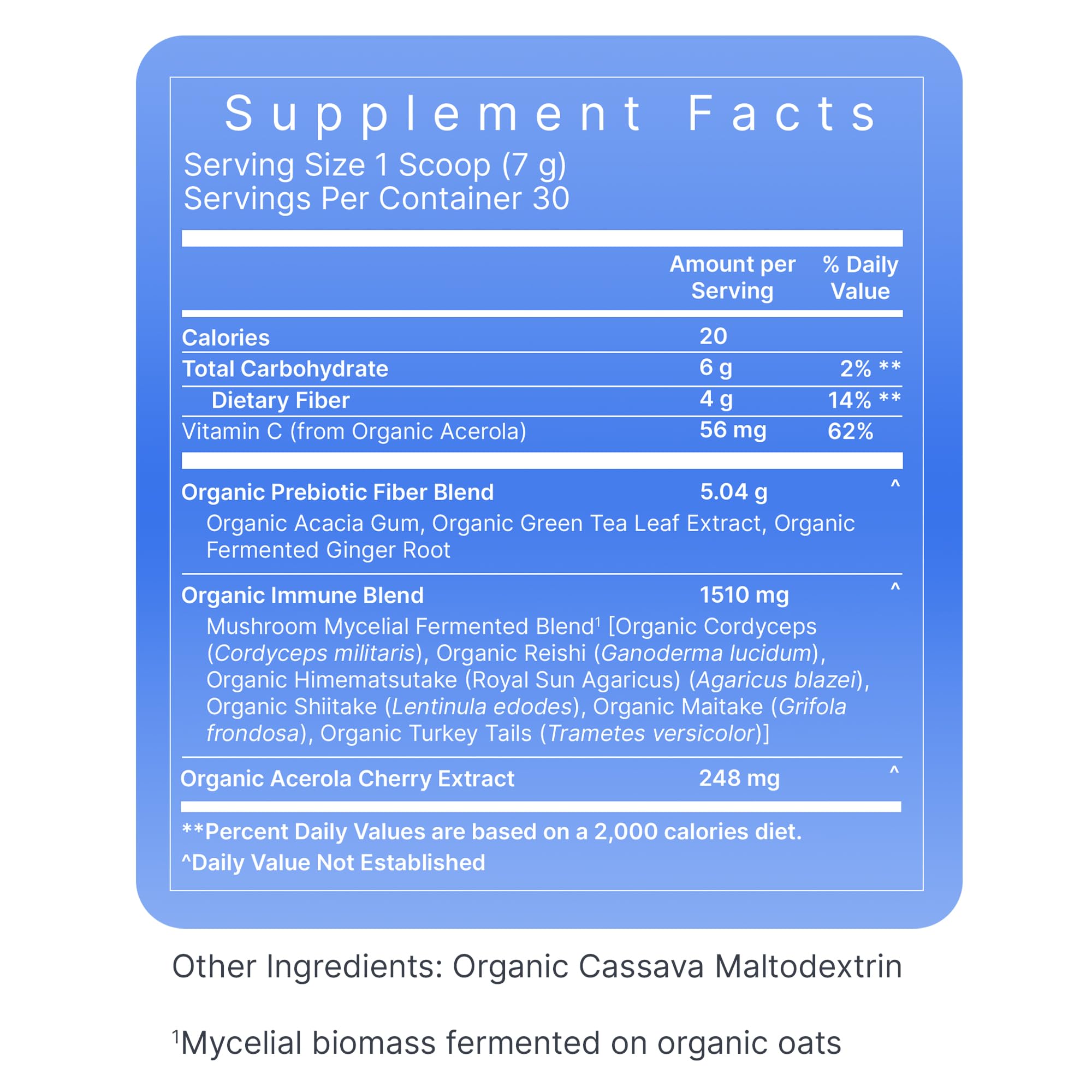 Premier Research Labs Premier Fermented Mushroom Blend - Reishi Mushroom Powder, Mushroom Extract for Drinks, Coffee, Mushroom Complex with Turkey Tail, Cordyceps for Immune & Gut Health - 7.4 oz Premier Research Labs buy supplements canada