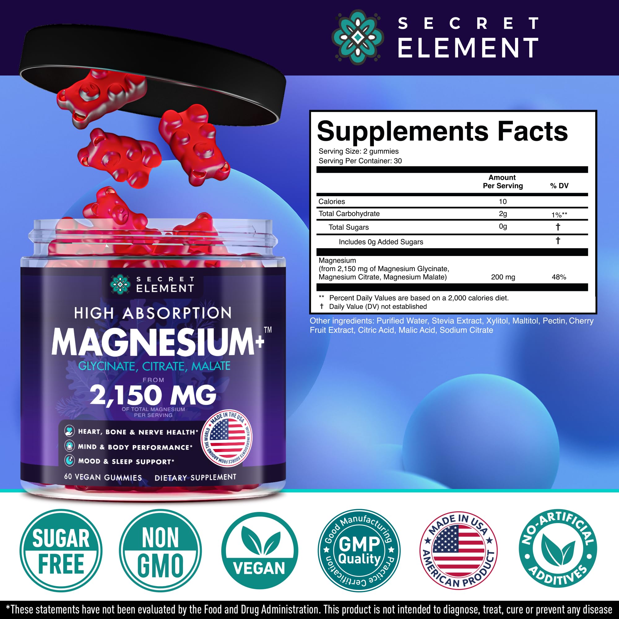 Magnesium Glycinate 2150 MG Gummies, High Absorption Magnesium Glycinate, Citrate & Malate, Sugar-Free, Vegan, Chews for Men & Women, 60 Gummies, Cherry Flavor– 60 Wild Cherry Flavor Chews Secret Element buy supplements canada