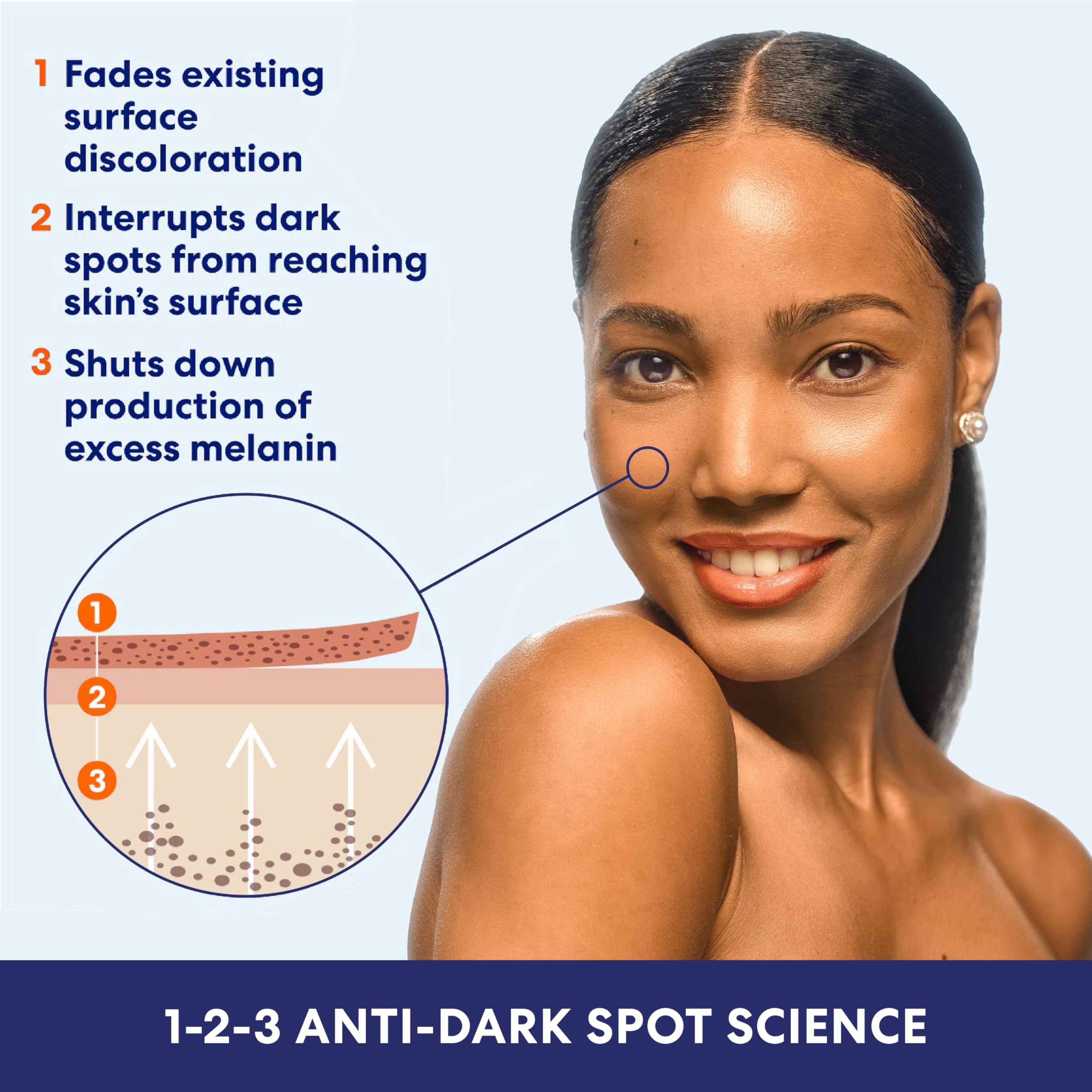 Palmer's Skin Success Anti-Dark Spot Fade Milk Body Lotion, 8.5 Ounce Palmer's buy supplements canada