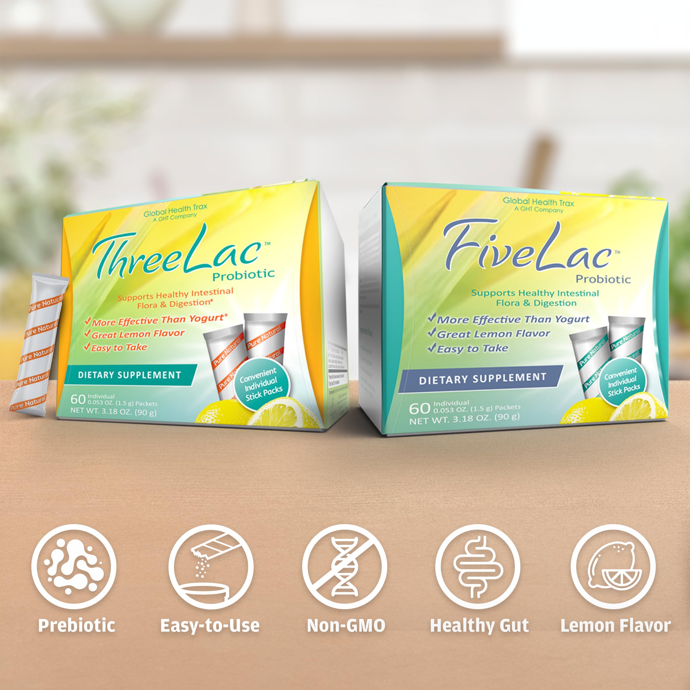 Global Health Trax GHT - FiveLac + Threelac Lemon Probiotic Powder Drink Mix, Probiotics for Women, Men, Kids, Smooth Digestive Support & Elimination, Relieves Constipation & Gas - 60 Packets, Non-GMO ght Global Health Trax buy supplements canada