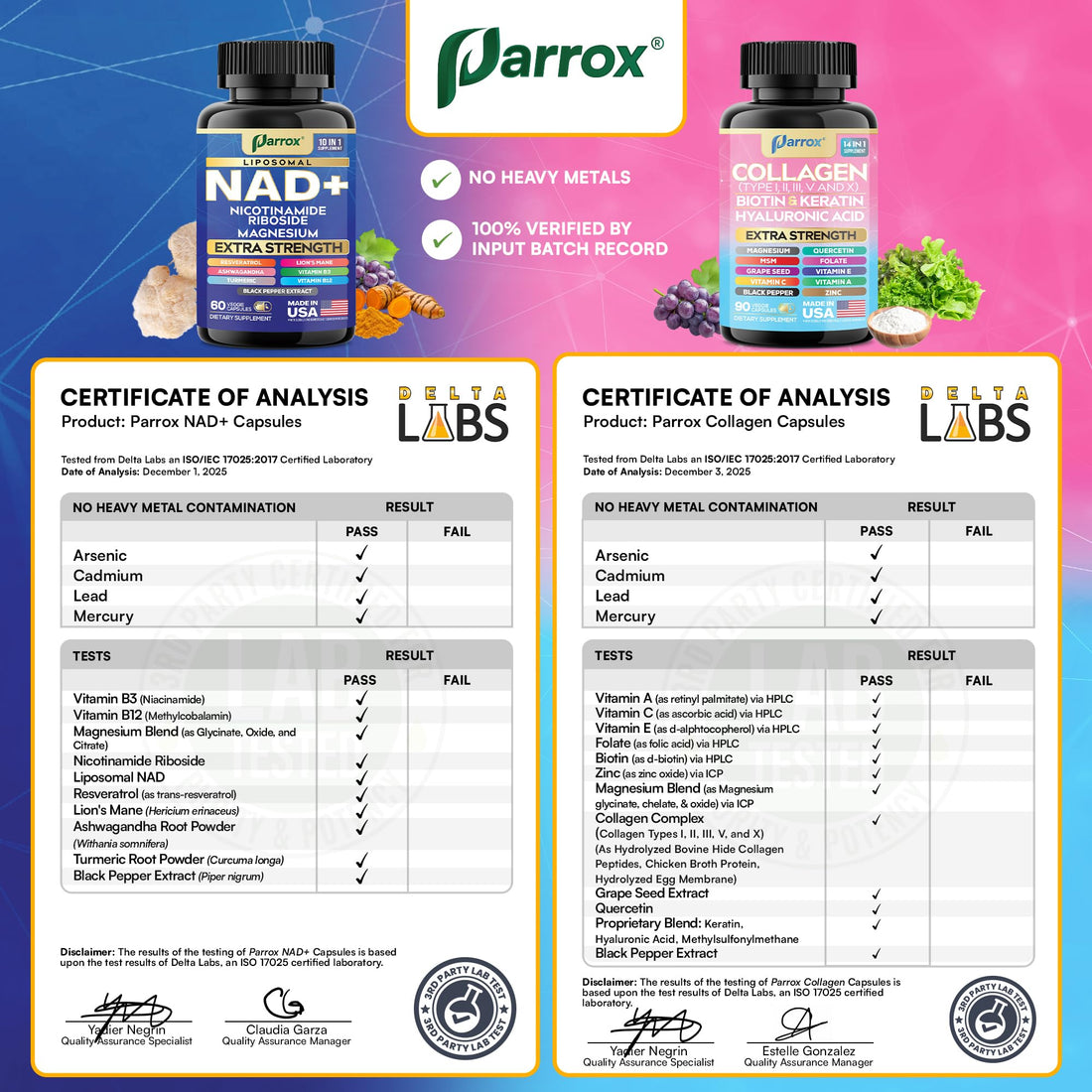 Parrox Forever Young Set with Liposomal NAD, Nicotinamide Riboside, Magnesium, Resveratrol, Lion's Mane, Collagen Peptides Types I, II, III, V and X, Biotin & Keratin, Hyaluronic Acid, Zinc, Quercetin Parrox buy supplements canada
