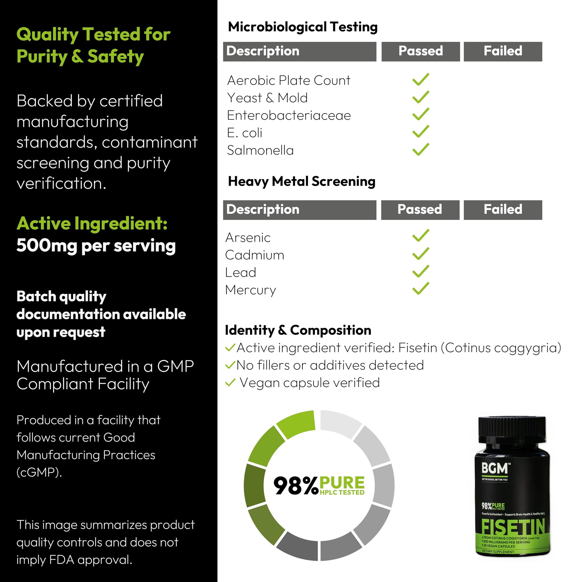BGM Fisetin 500mg Supplement | Smoke Tree Extract (Cotinus coggygria) | 98% Pure Senolytic Antioxidant | Vegan Capsules | Supports Brain Health & Healthy Aging BGM Better Goods, Better You buy supplements canada