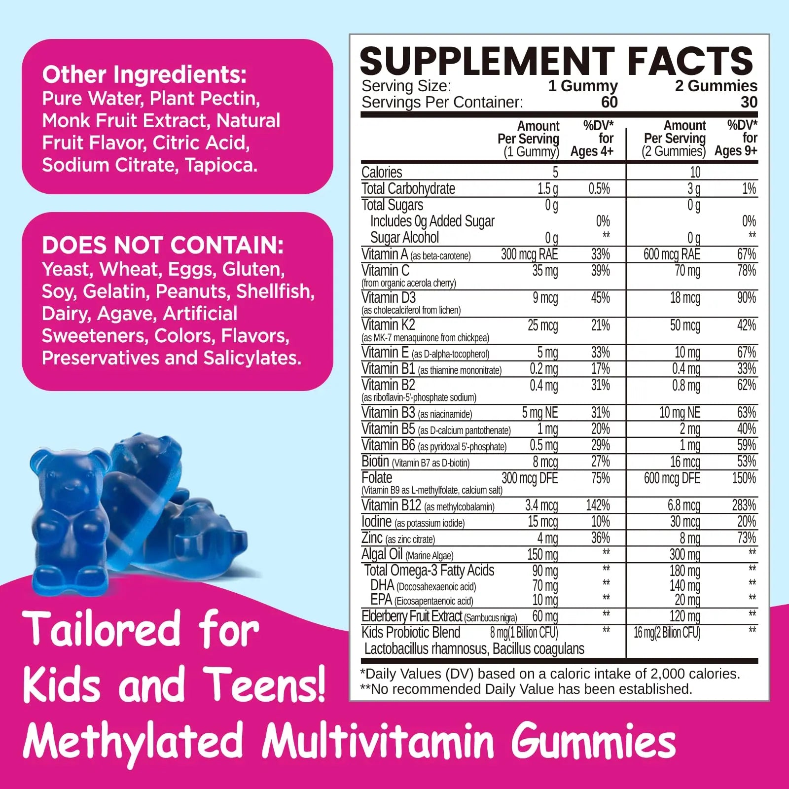 Kids Methylated Multivitamin - MTHFR Multivitamin for Kids & Teens 4+, L Methylfolate & B12, 13 Vitamins, Vegan Omega-3 NATISLAND buy supplements canada