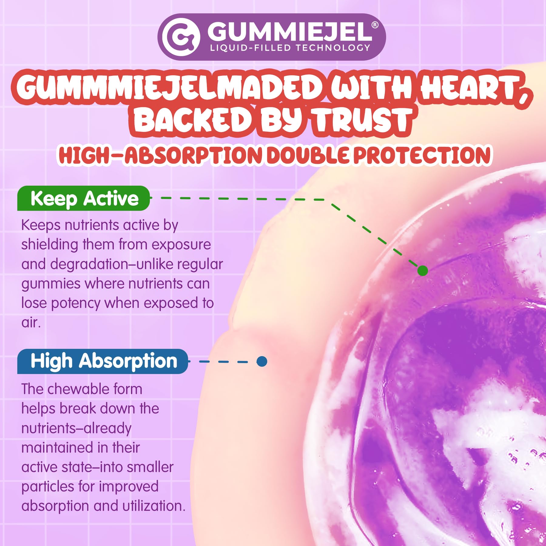 Kids Focus Gummies - Brain Supplements with Vegan Omega 3 DHA, Phosphatidylserine, L-Theanine, L-Tyrosine, Methylated B6 & B12 for Kids & Teen Support Attention, Memory, Nootropic, Sugar Free 60cts NEVISS buy supplements canada